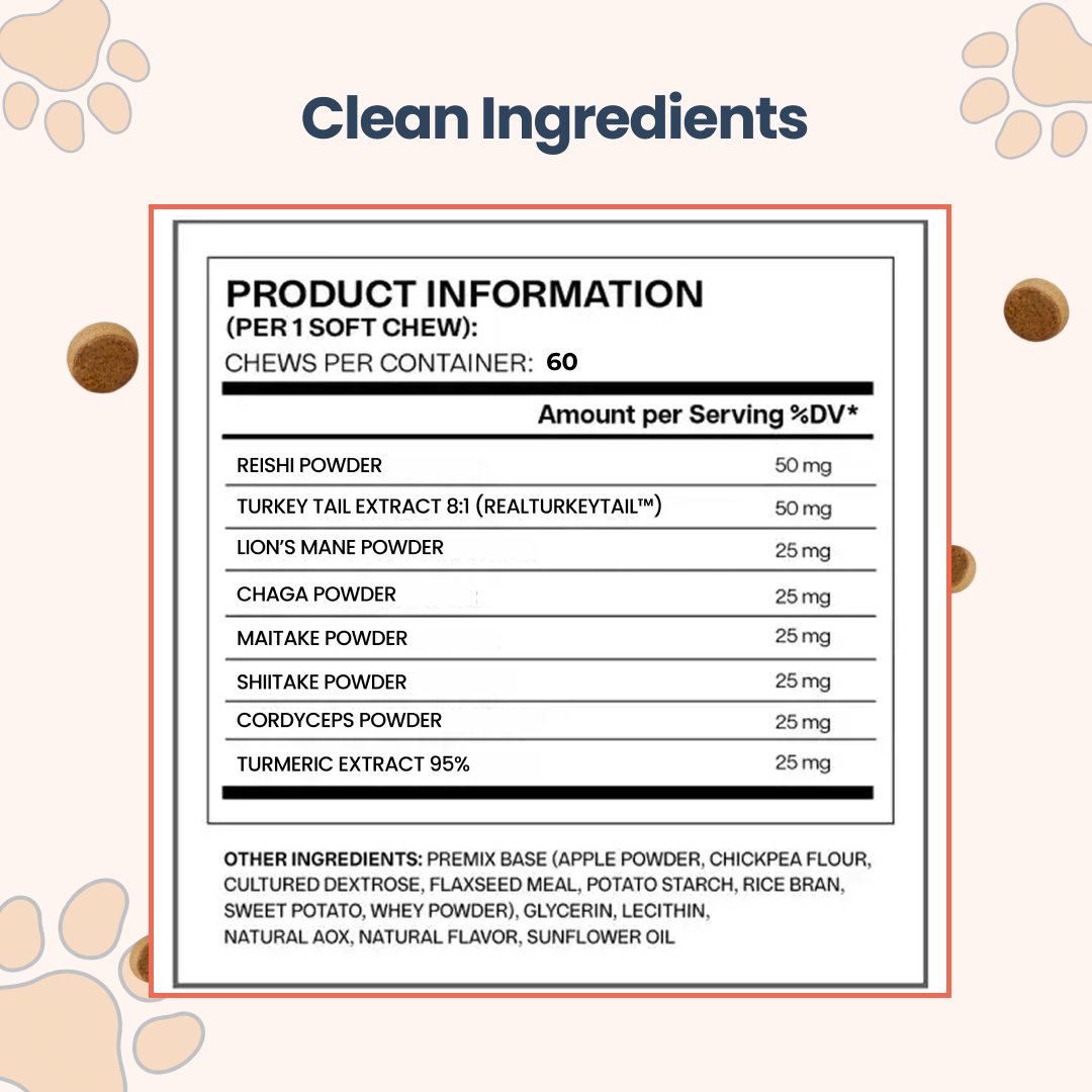 A product information label for pet chews, showing active and other ingredients with amounts per serving.