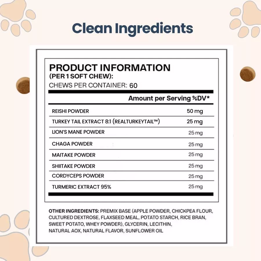 Product information label for soft pet chews, listing ingredients and amounts per serving.