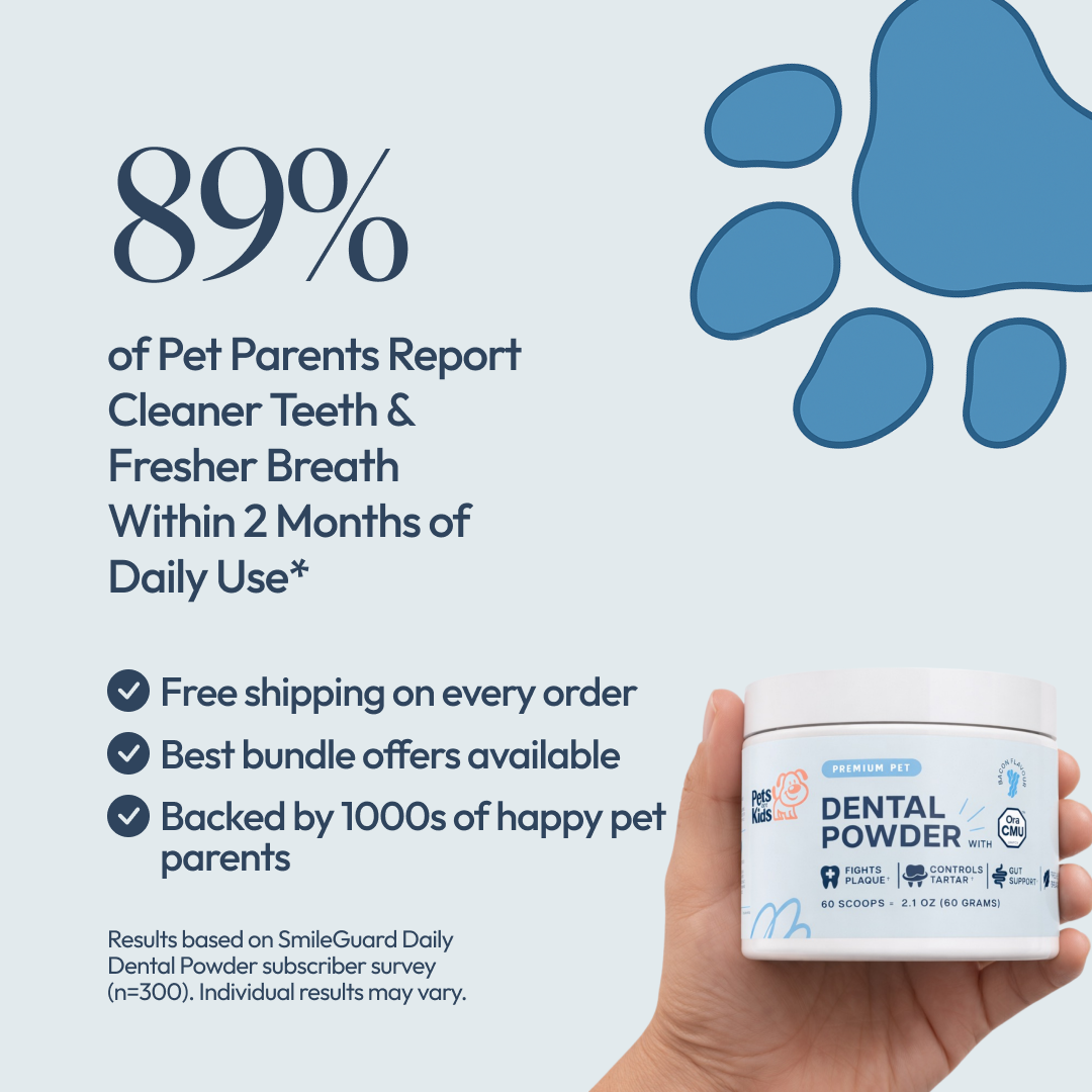 A hand holds a jar of pet dental powder next to text outlining product benefits and statistics.