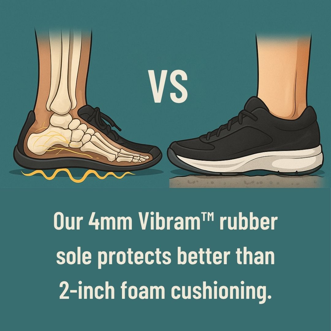 Illustration comparing shoe soles with text about Vibram rubber and foam cushioning.