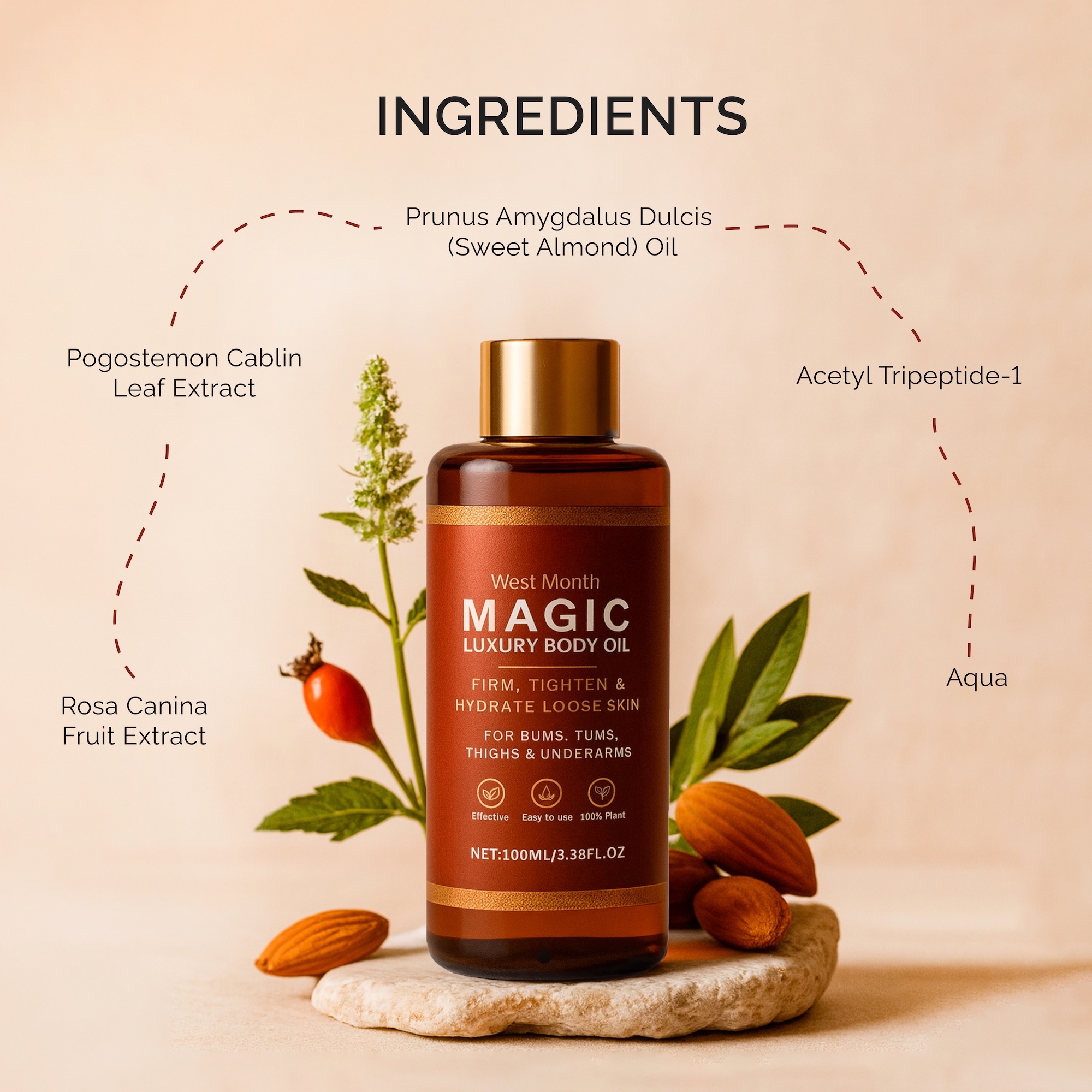 Bottle of luxury body oil with ingredients listed around it.