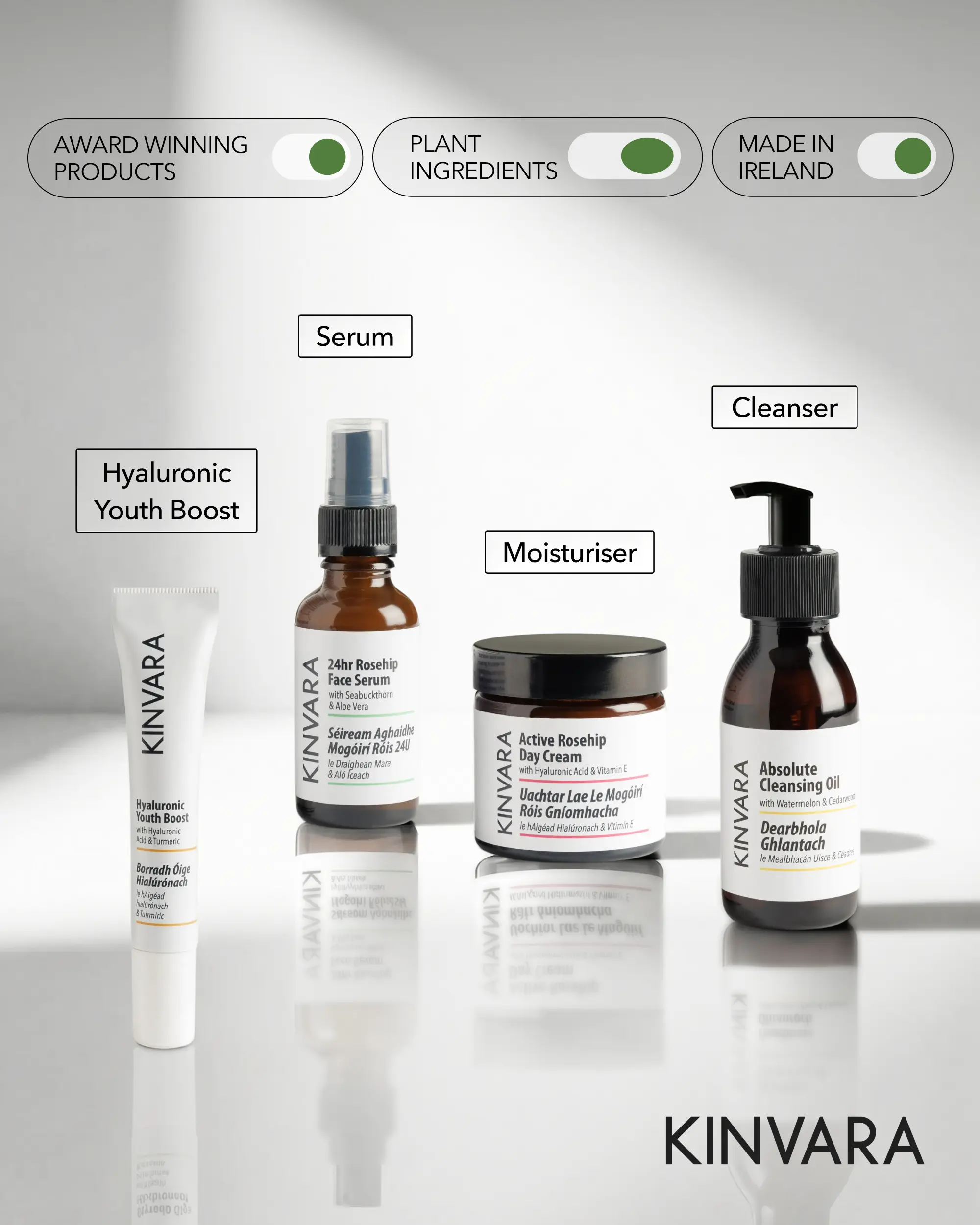 An advertisement for Kinvara skincare products, showing a youth boost, serum, moisturiser, and cleanser lined up.