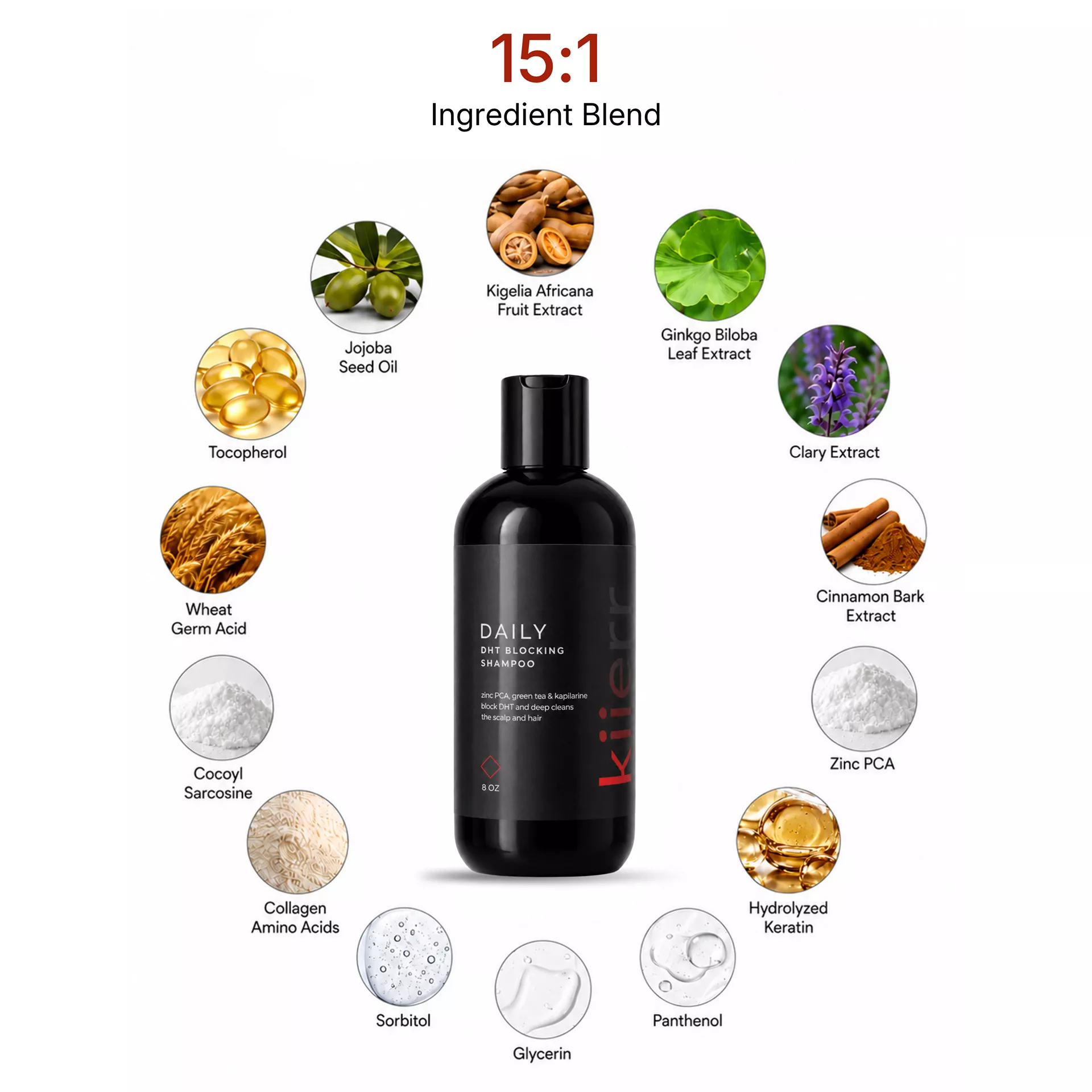 A bottle of DHT blocking shampoo surrounded by images of its fifteen labeled ingredients.