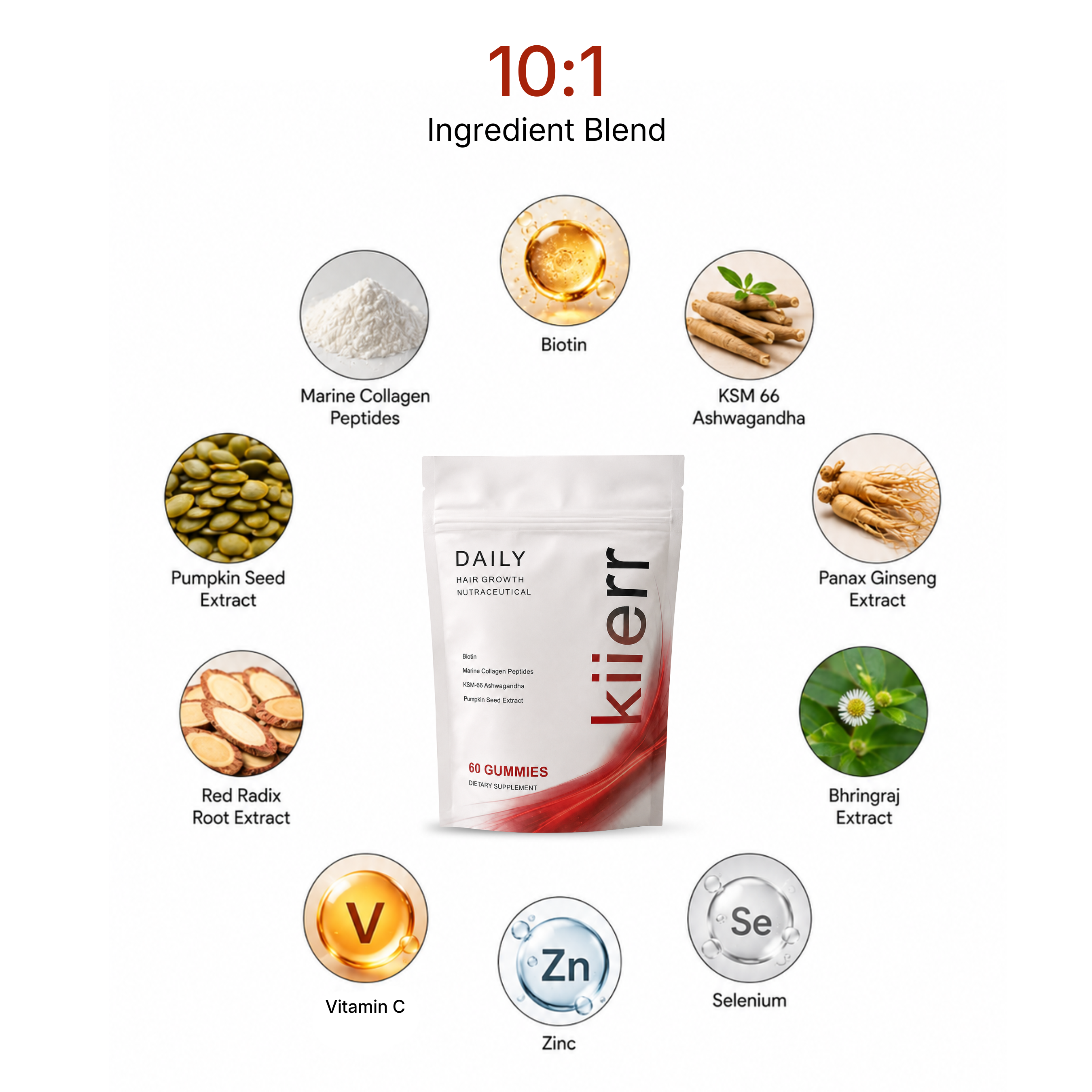 A bag of Kiierr hair growth gummies surrounded by images of its ten key ingredients.