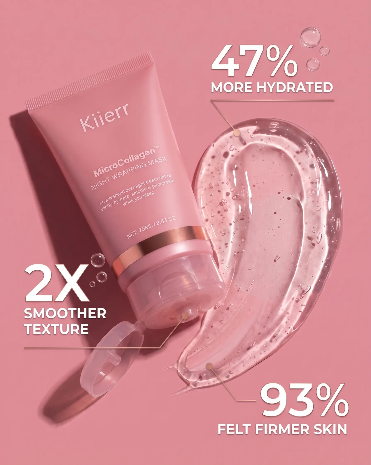 An ad for Kiierr night mask showing the pink tube, clear gel, and claims on a pink background.