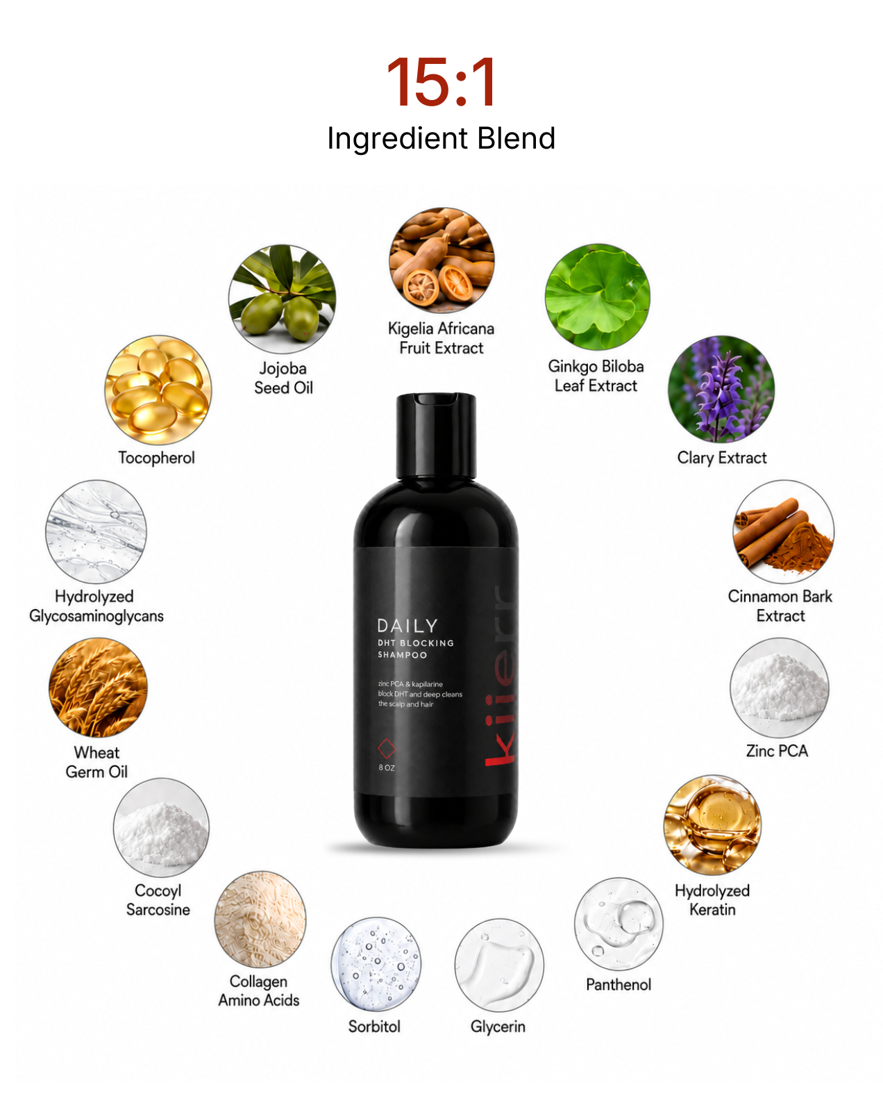 A bottle of Kierr shampoo surrounded by images of its fifteen ingredients, such as jojoba oil and cinnamon.