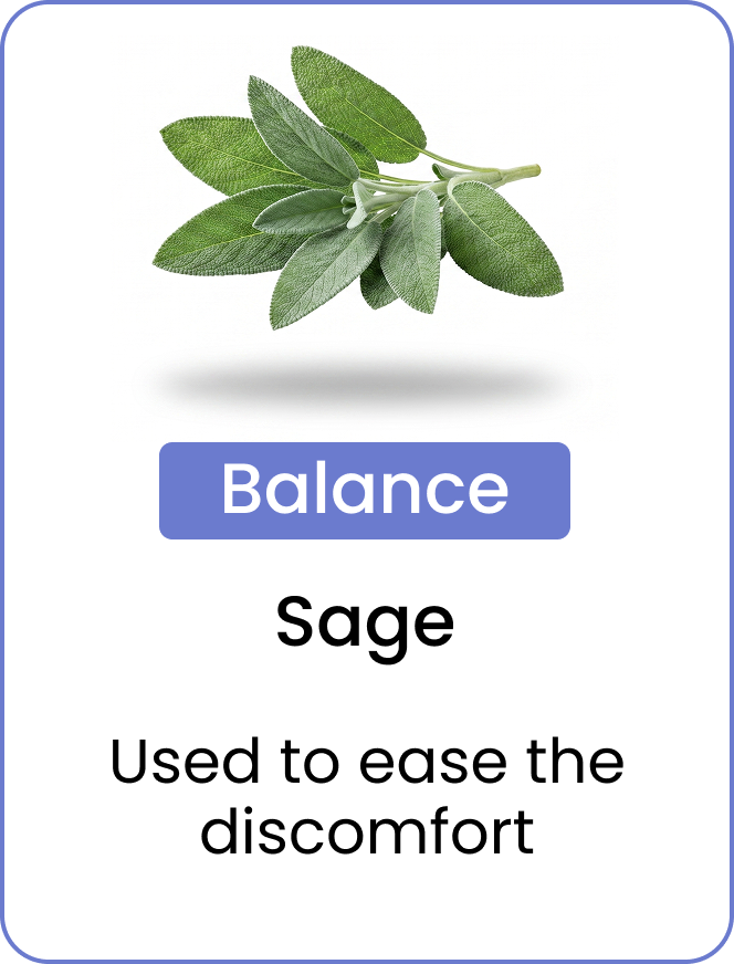 A graphic showing sage leaves with the words Balance, Sage, and Used to ease the discomfort.
