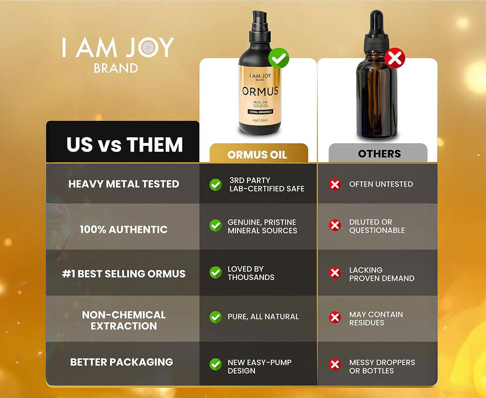 Comparison chart of Ormus oil versus other products with checkmarks and crosses.