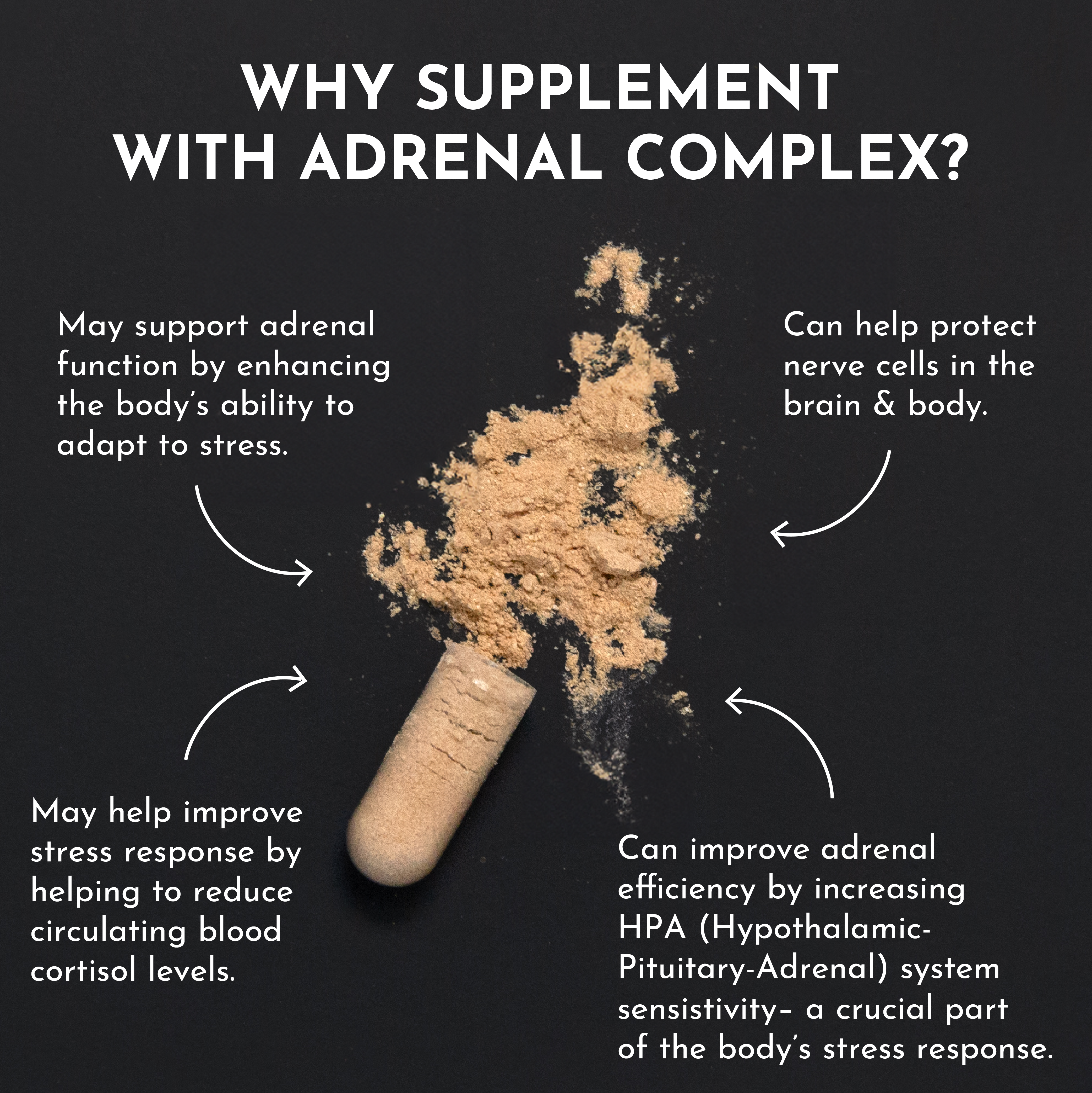 Adrenal supplement capsule with powder and text about stress response benefits on black background.
