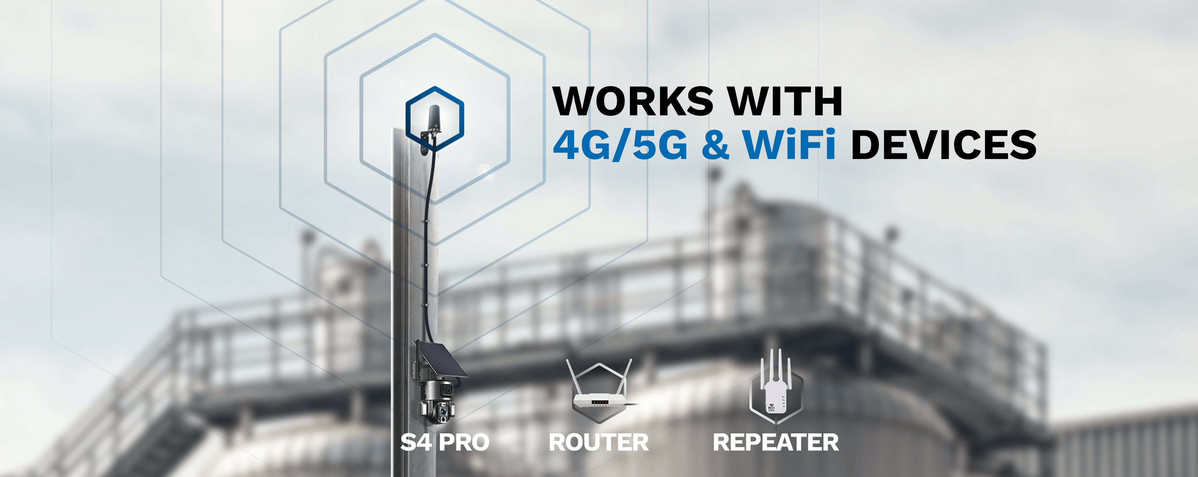 Antenna on pole with text about 4G/5G and WiFi compatibility, icons of S4 Pro, router, repeater.