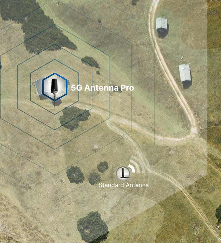 Map illustrating the location of a cell tower, comparing Premium Invention's 5G Antenna Pro to a standard antenna.