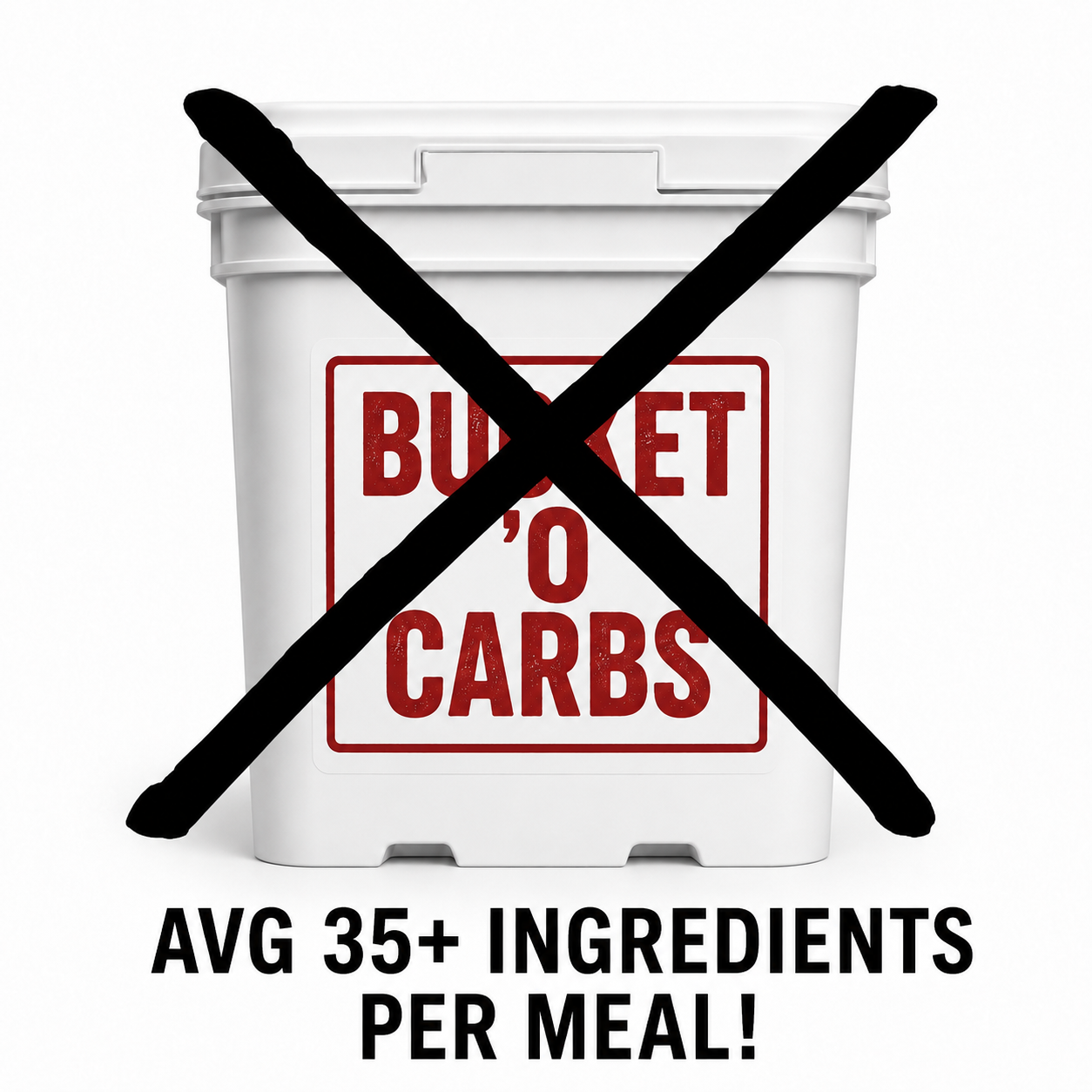 A white bucket labeled 'Bucket 'O Carbs' is crossed out. Below it says, 'AVG 35+ INGREDIENTS PER MEAL!'.