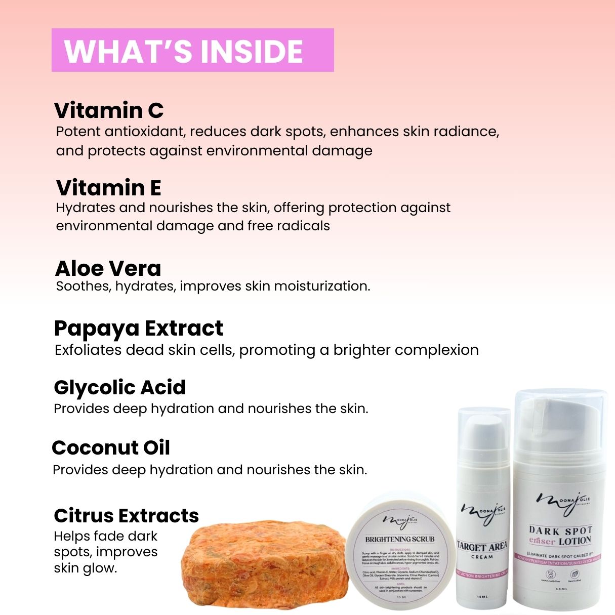 Skincare product ingredients list with images of products and soap.
