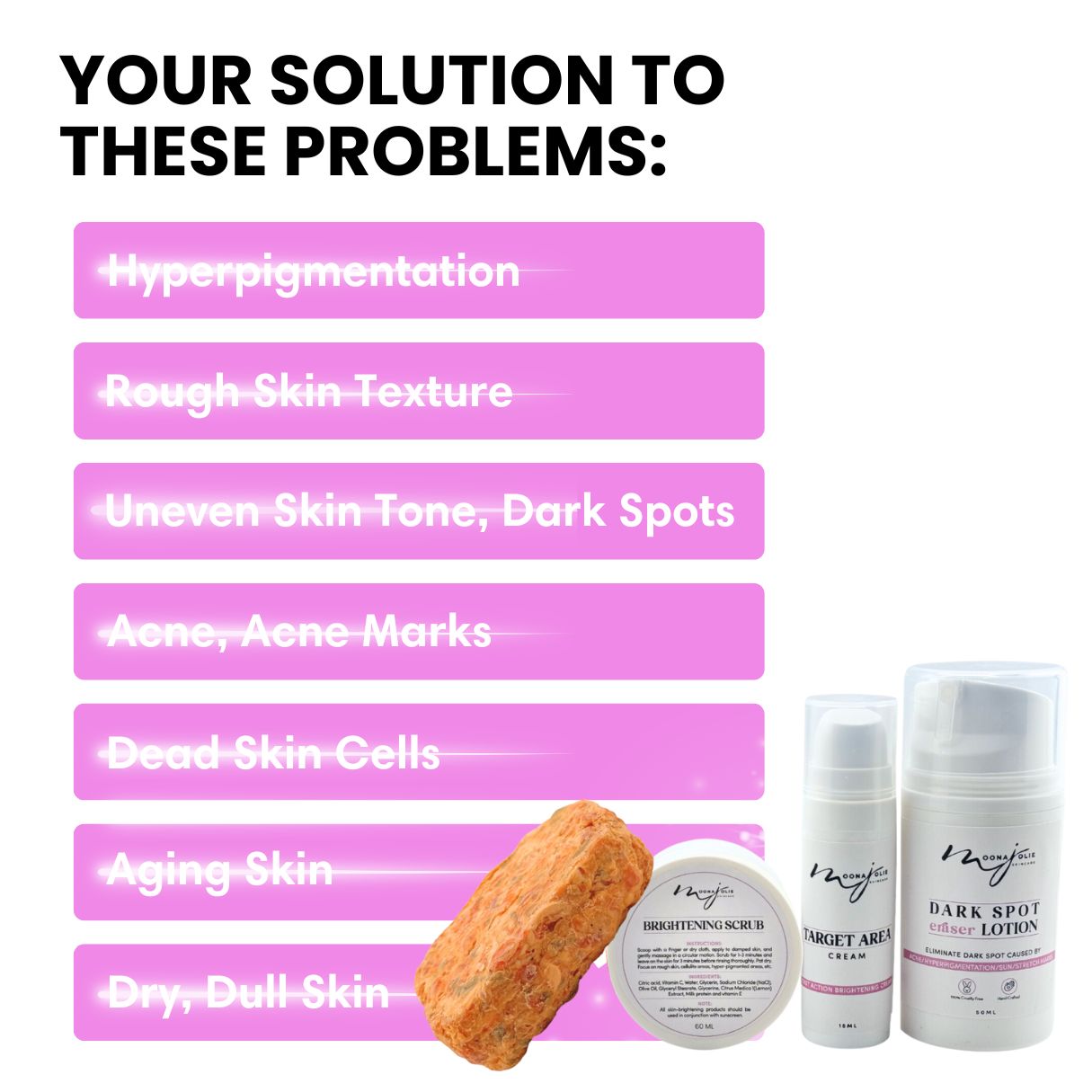 List of skin problems with skincare products displayed.