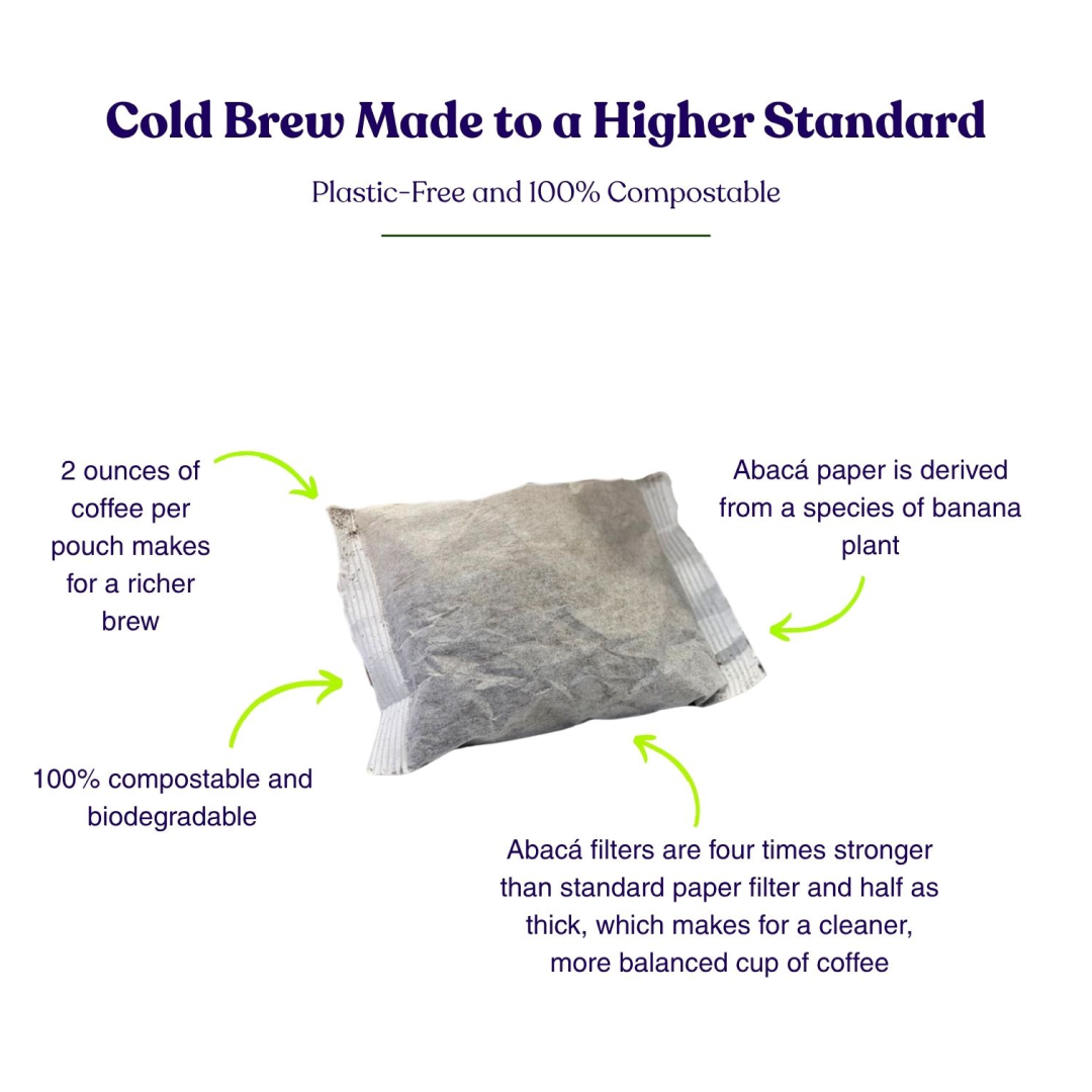 Infographic showing a cold brew coffee pouch, highlighting its features like being compostable and made from Abacá paper.