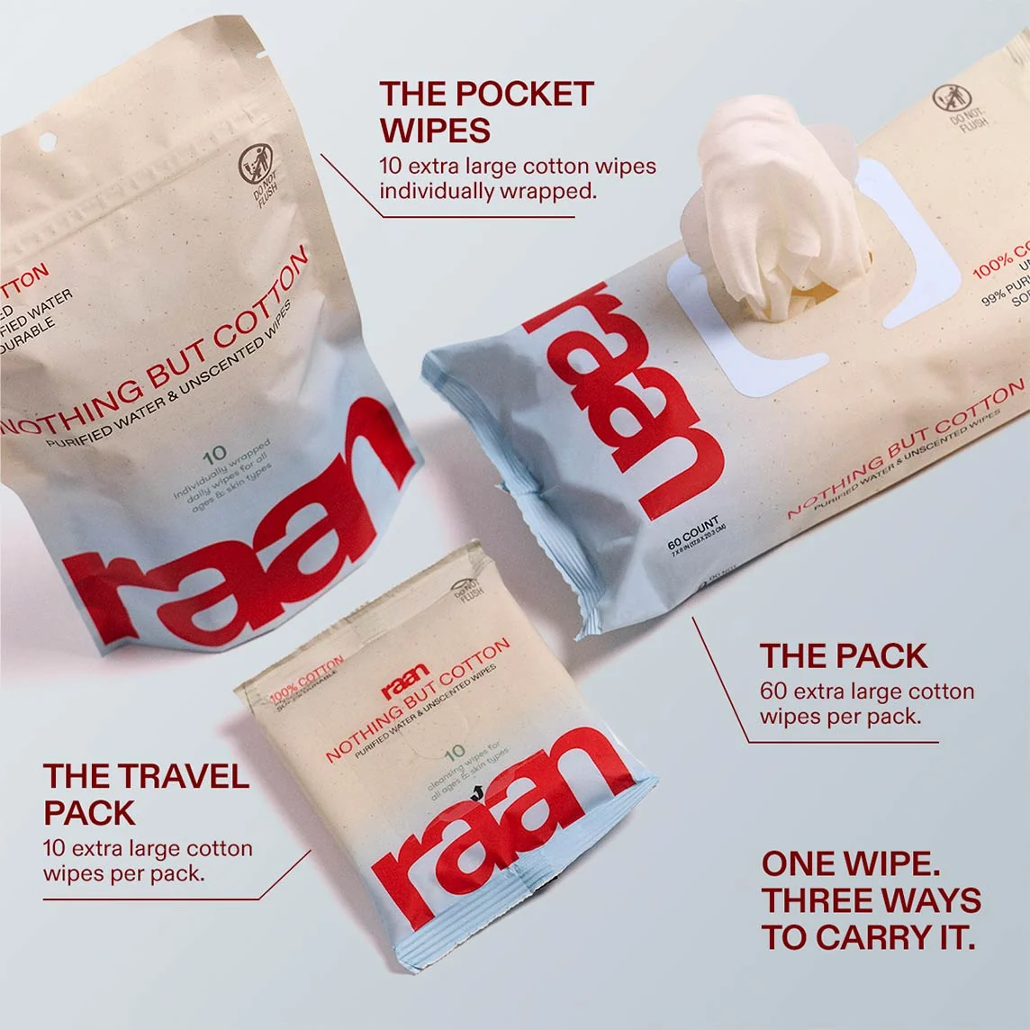 An advertisement showing three different packages of raan brand cotton wipes, labeled with their uses and quantities.