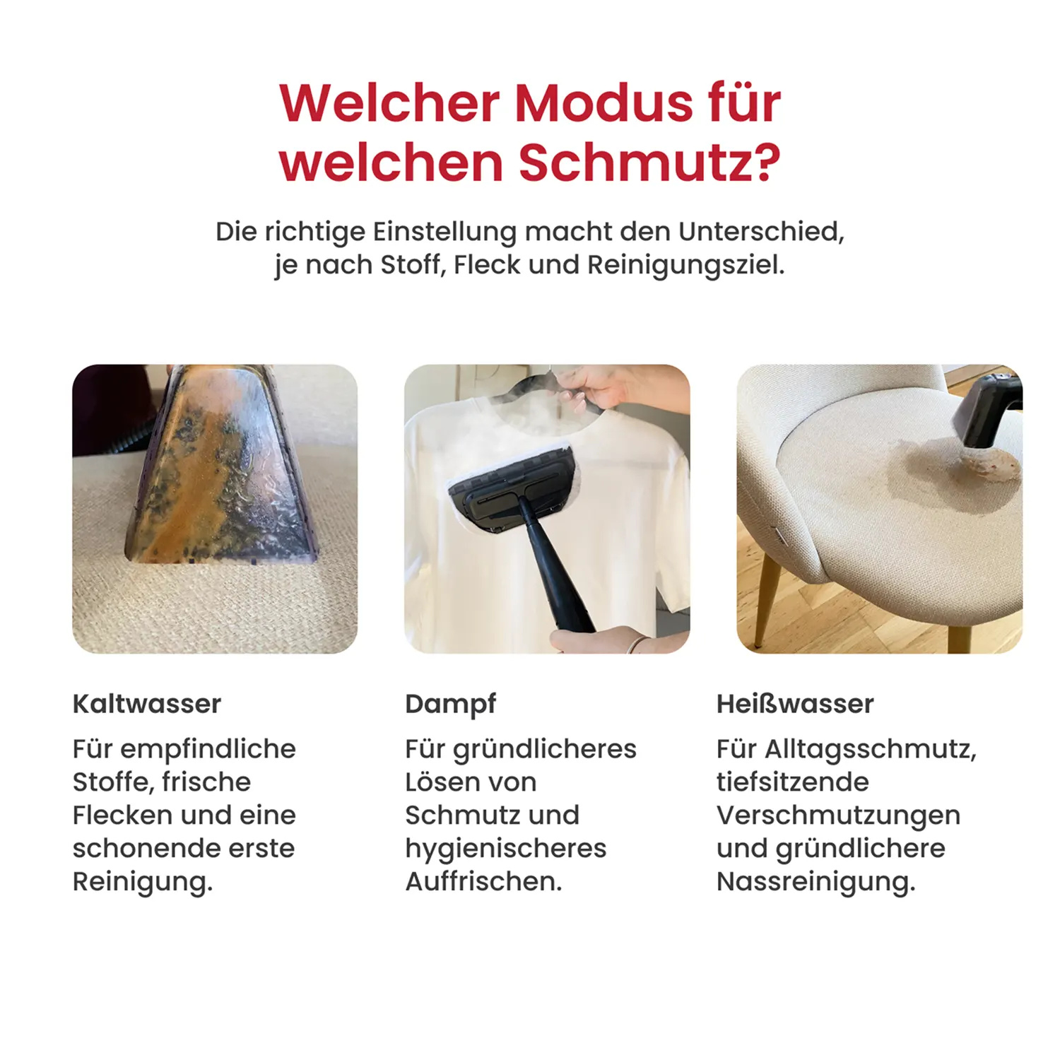 An infographic in German showing three cleaning methods for different types of dirt on various surfaces and fabrics.