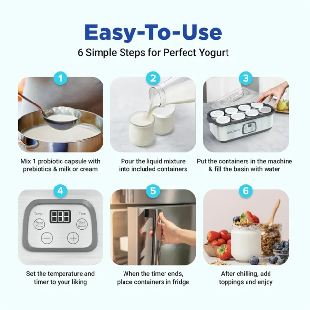 Steps for making yogurt shown in six images with captions and illustrations.