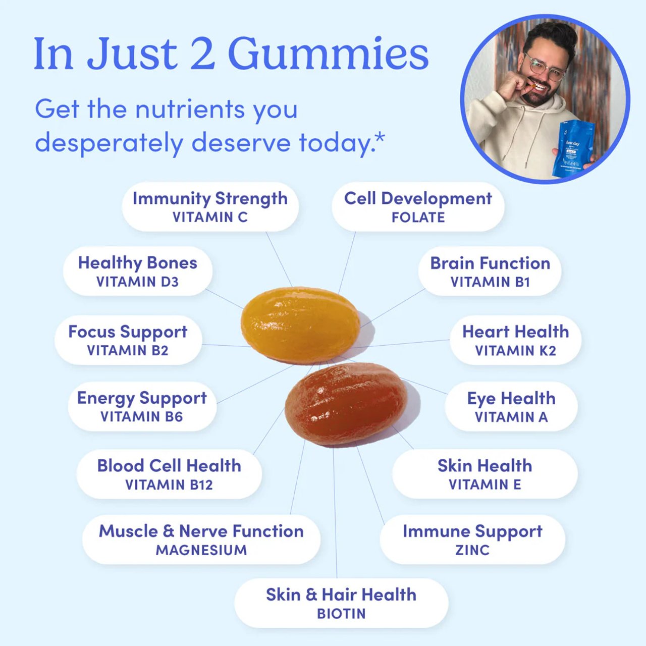 Gummies with vitamin benefits and a smiling person holding a product package.