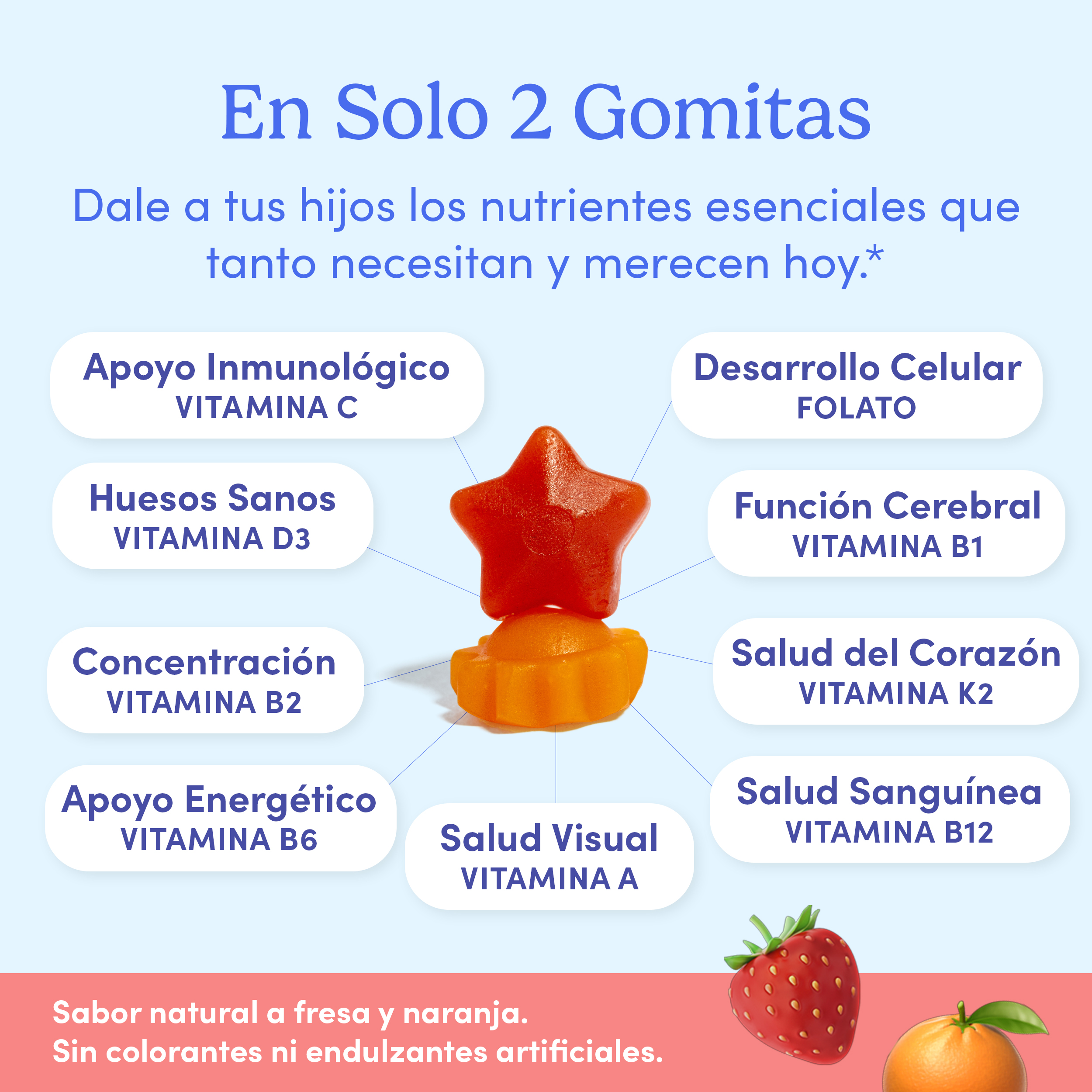 Colorful gummy vitamins with text describing their health benefits and vitamin content.