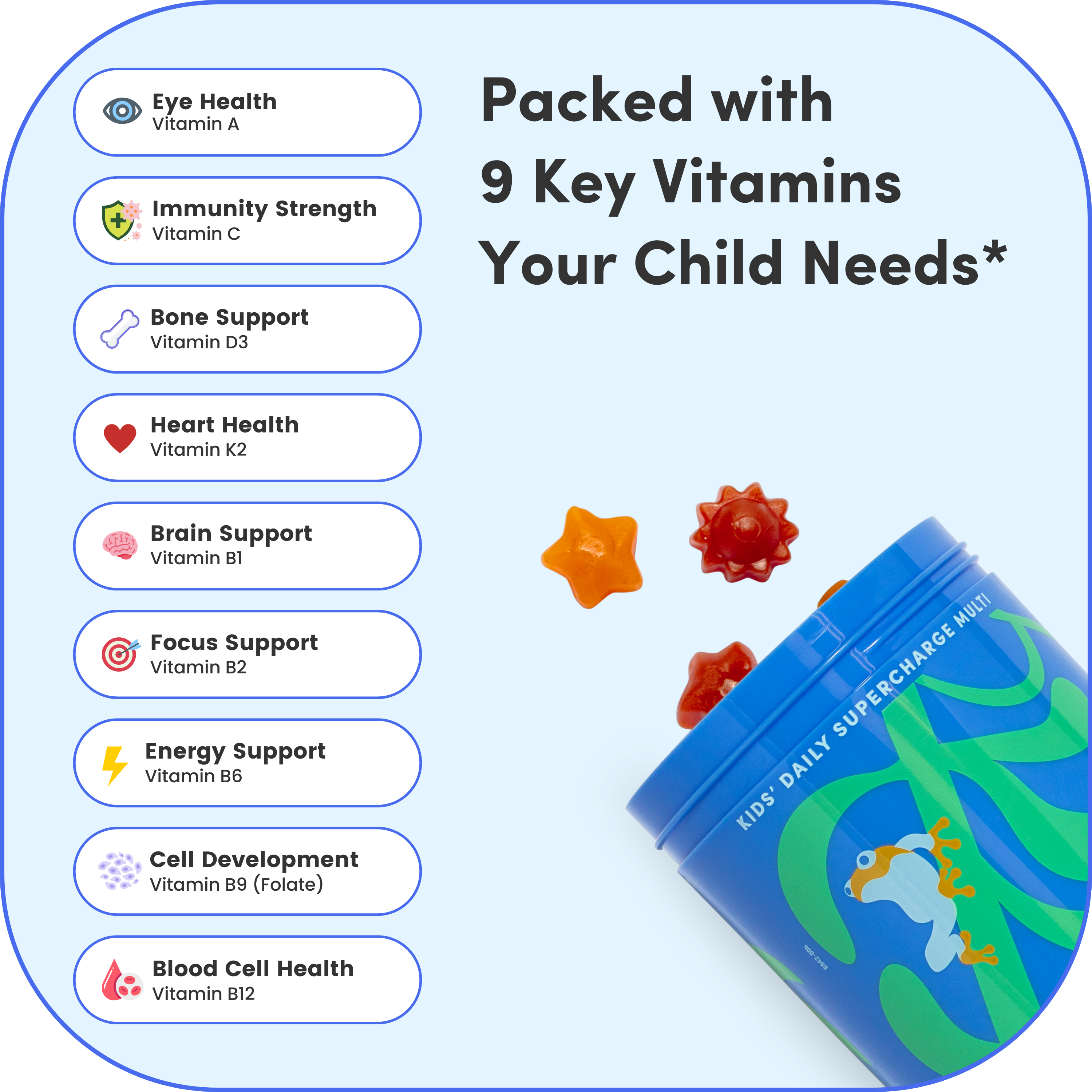 Vitamin gummies and benefits list for kids' health.