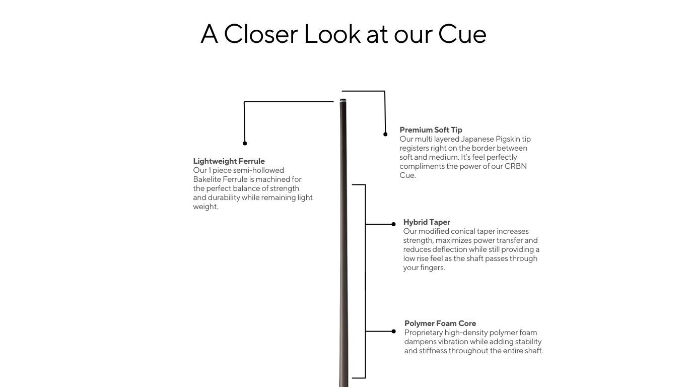 Annotated image of a pool cue with descriptions of its features.