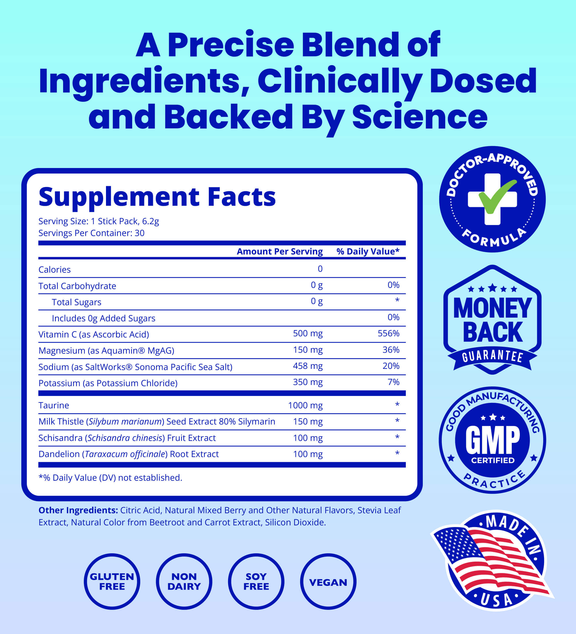 An ad for LTV Hydration Liver Support, showing the product pouch, tropical fruit, and Dr. Joshua Levitt.