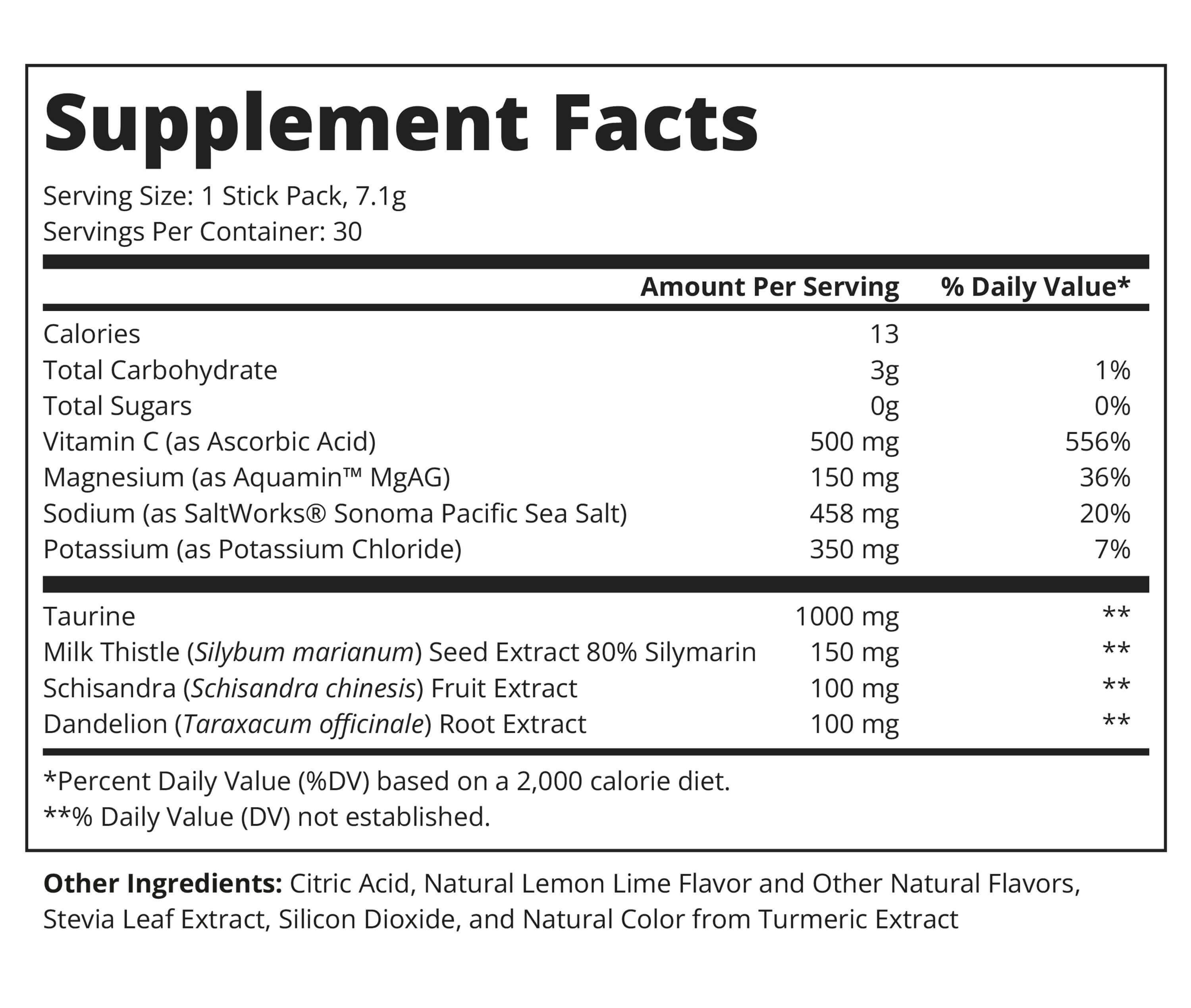 Supplement Facts label detailing ingredients and nutritional information for a product.
