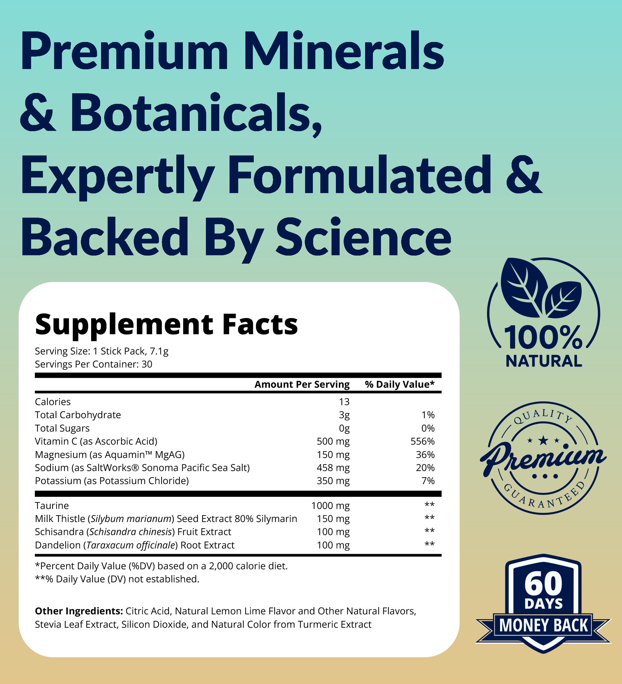 Supplement facts with text about minerals, botanicals, and guarantees.
