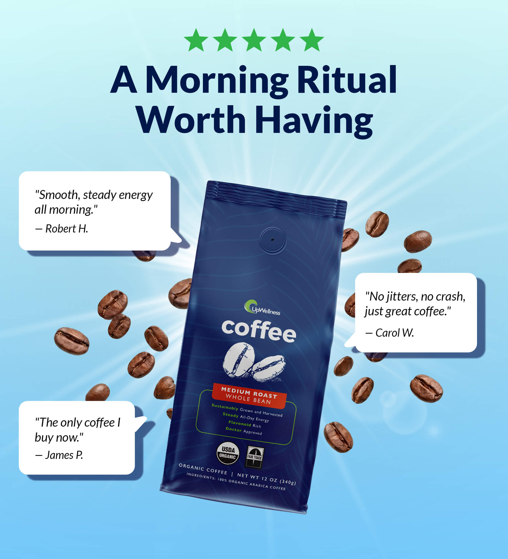 An advertisement for UpWellness coffee showing a bag of whole beans surrounded by testimonials and coffee beans.