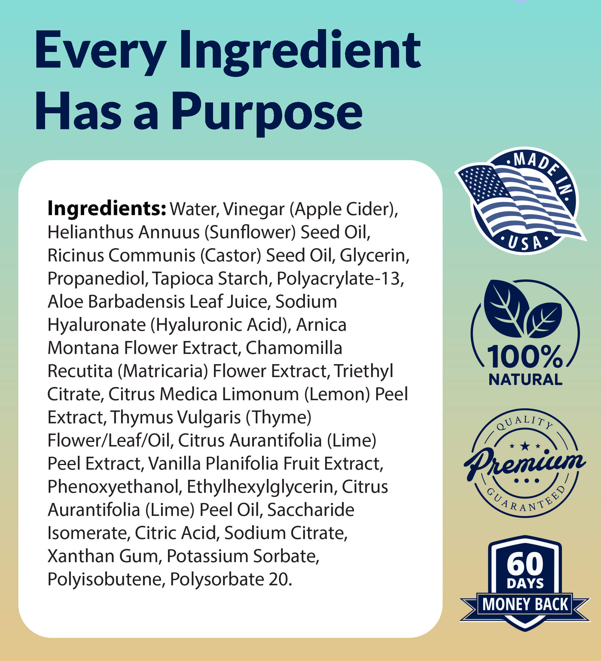 An image showing a product's ingredient list and badges for 'Made in USA' and '100% Natural'.