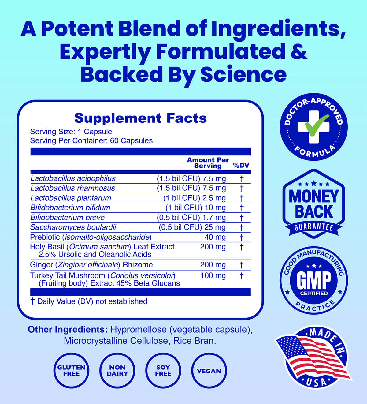 The supplement facts label for a dietary product, listing its ingredients, serving size, and quality badges.