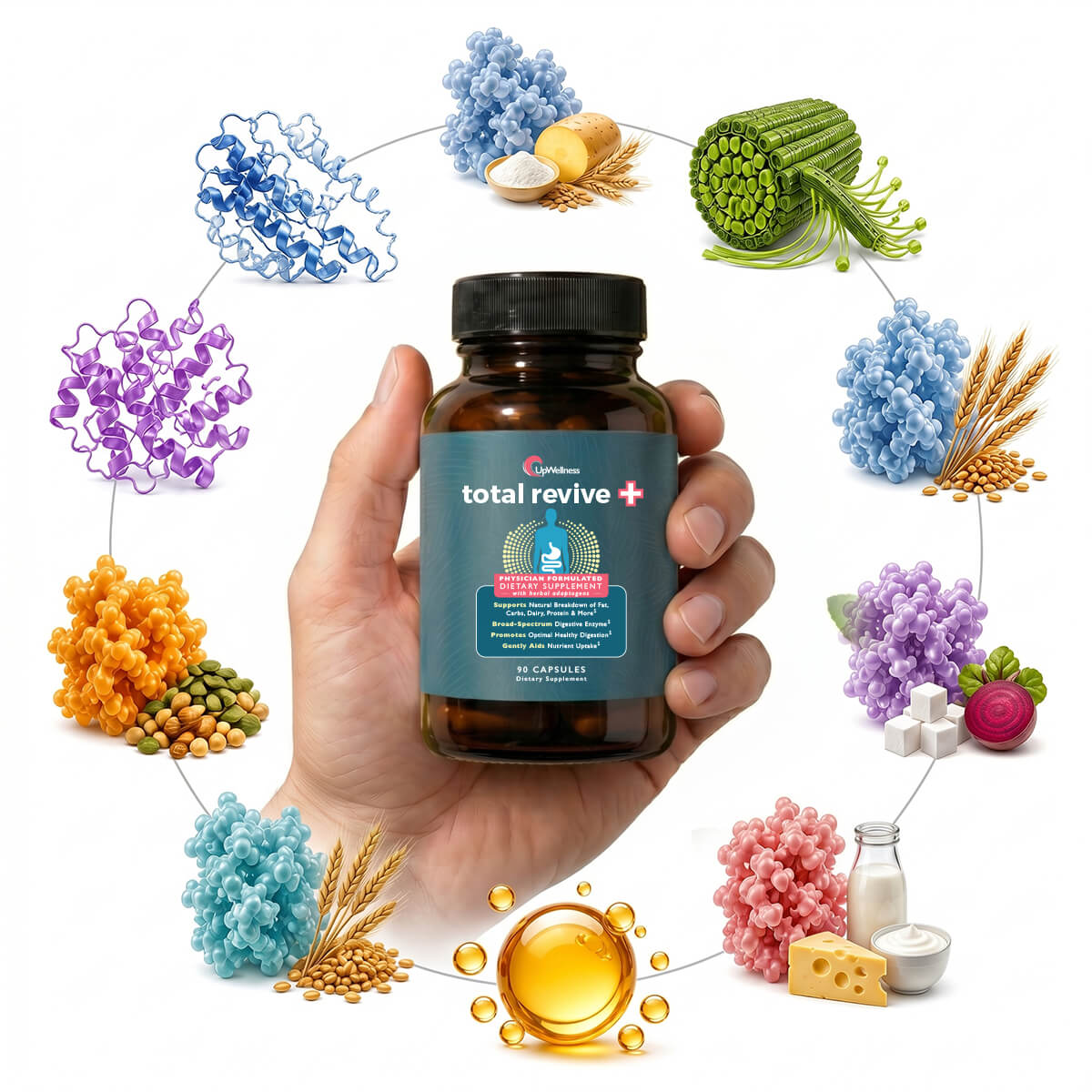 A hand holds a bottle of Total Revive+ supplements, surrounded by images of ingredients and molecular structures.