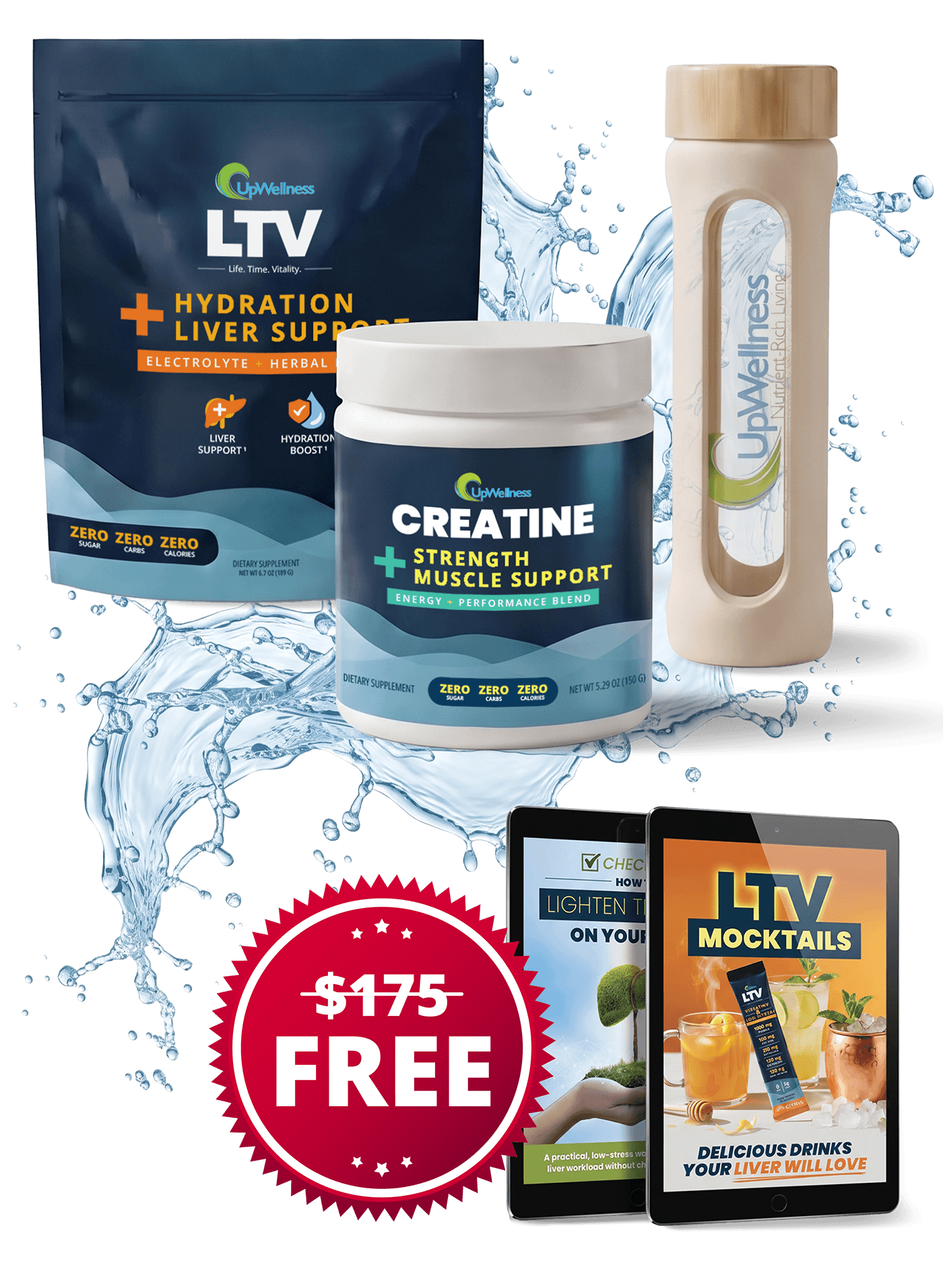 An arrangement of UpWellness supplements and digital guides, with a water splash and a '$175 Free' badge.