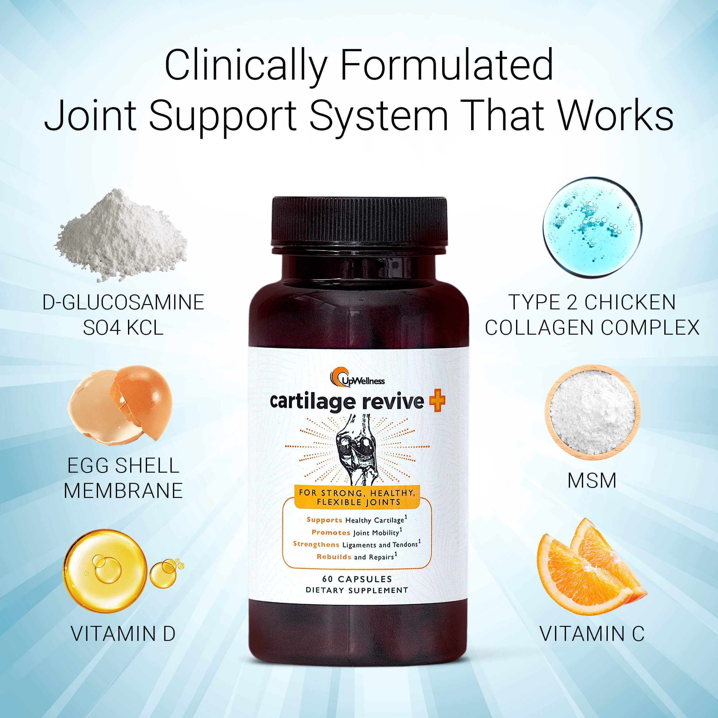UpWellness Cartilage Revive+ supplement bottle surrounded by images of its ingredients, like orange slices and egg shells.