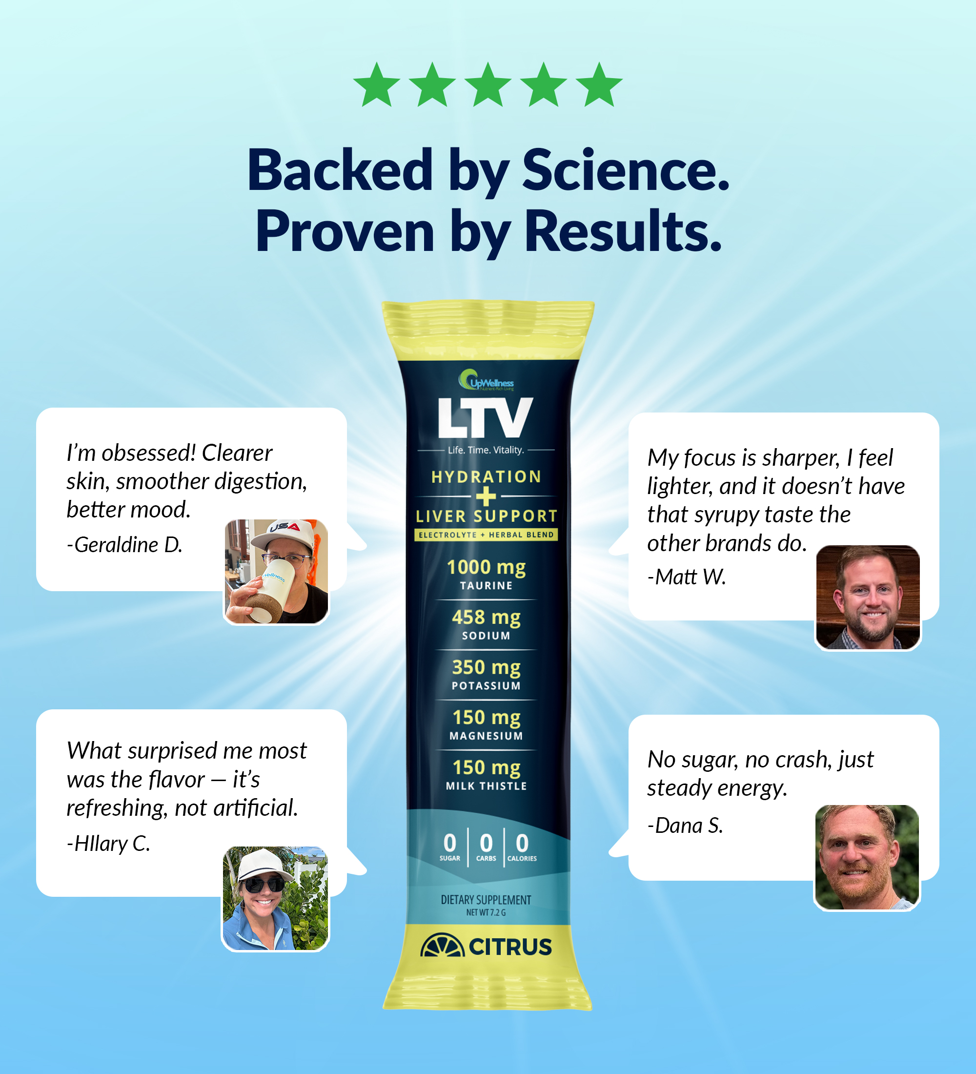A chart comparing the benefits of LTV hydration solutions to the drawbacks of other hydration packets.