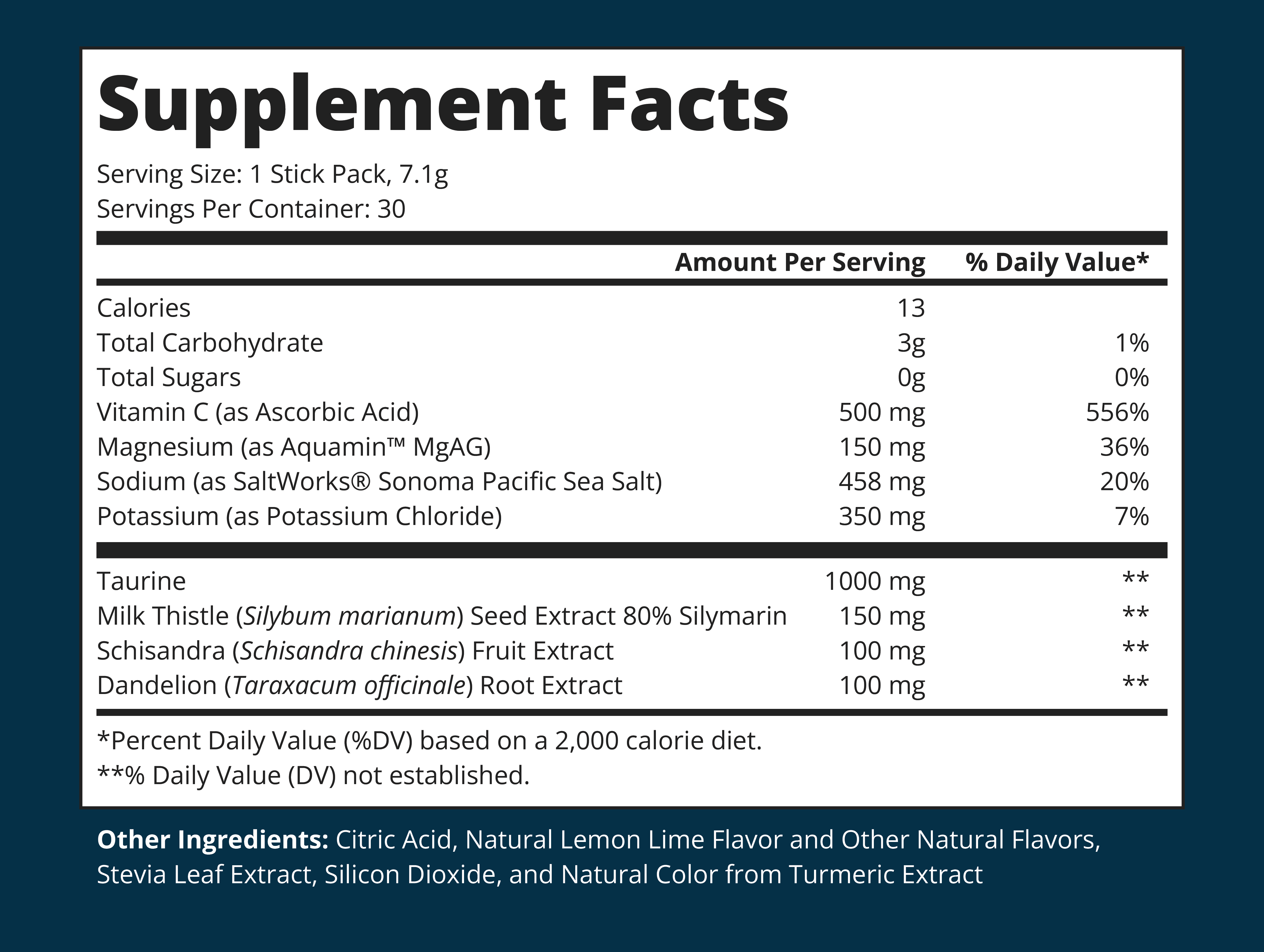 Blue geometric network of lines and nodes on green background.