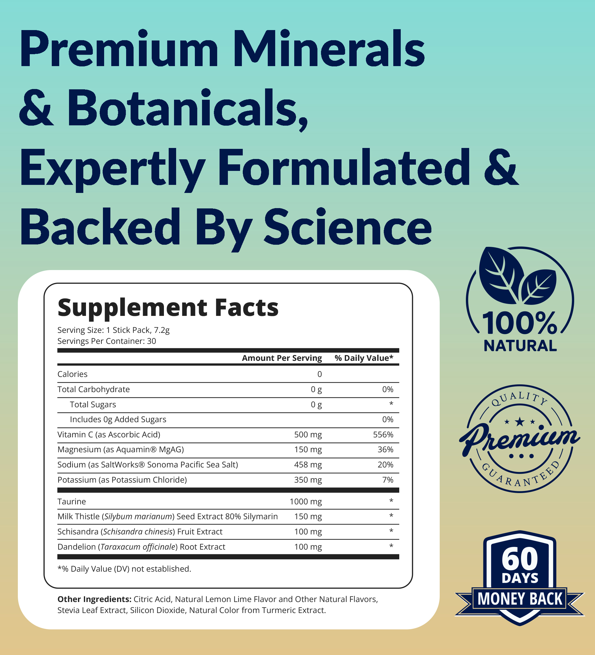 An image displaying the supplement facts label for a minerals and botanicals product, alongside several quality guarantee seals.