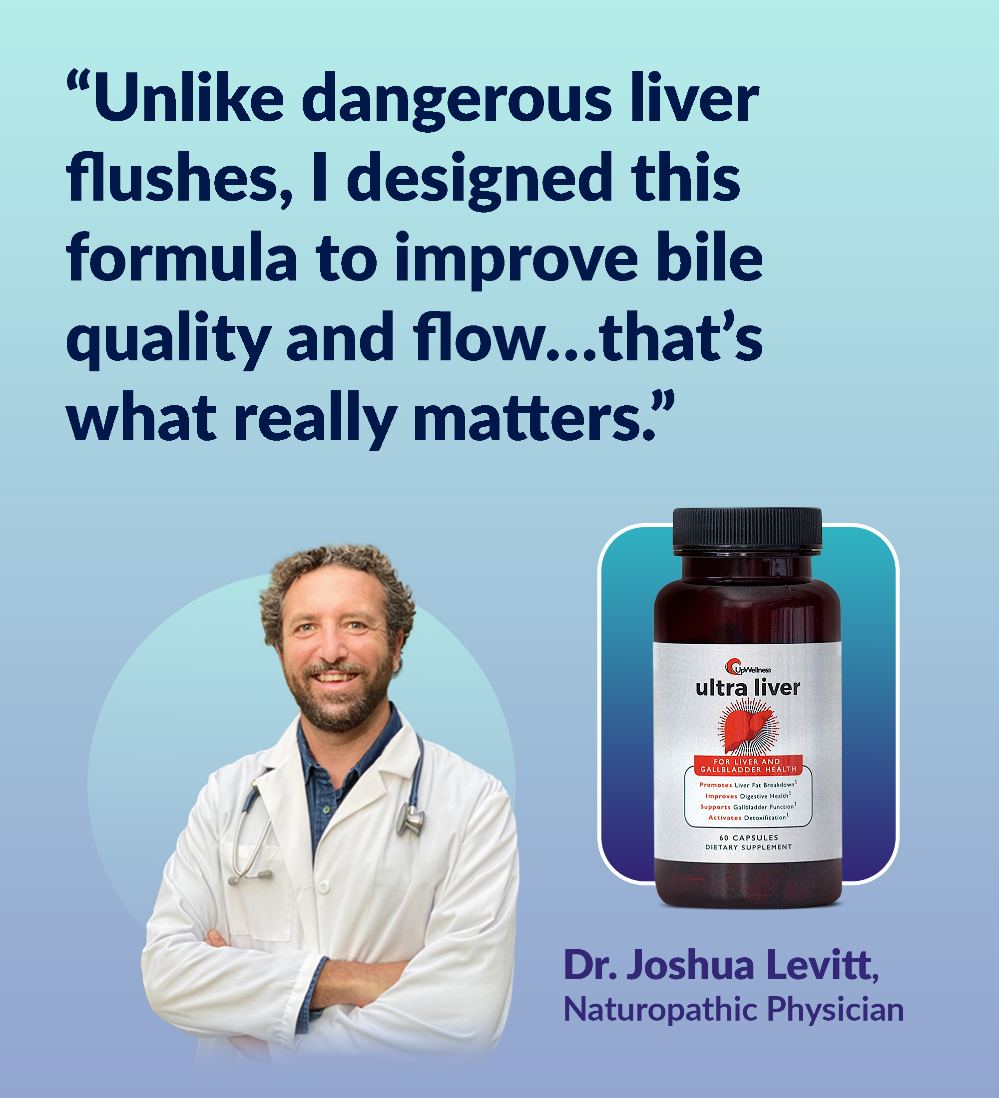 Circular emblem with '60 Day Money Back Guarantee' text and star decorations.