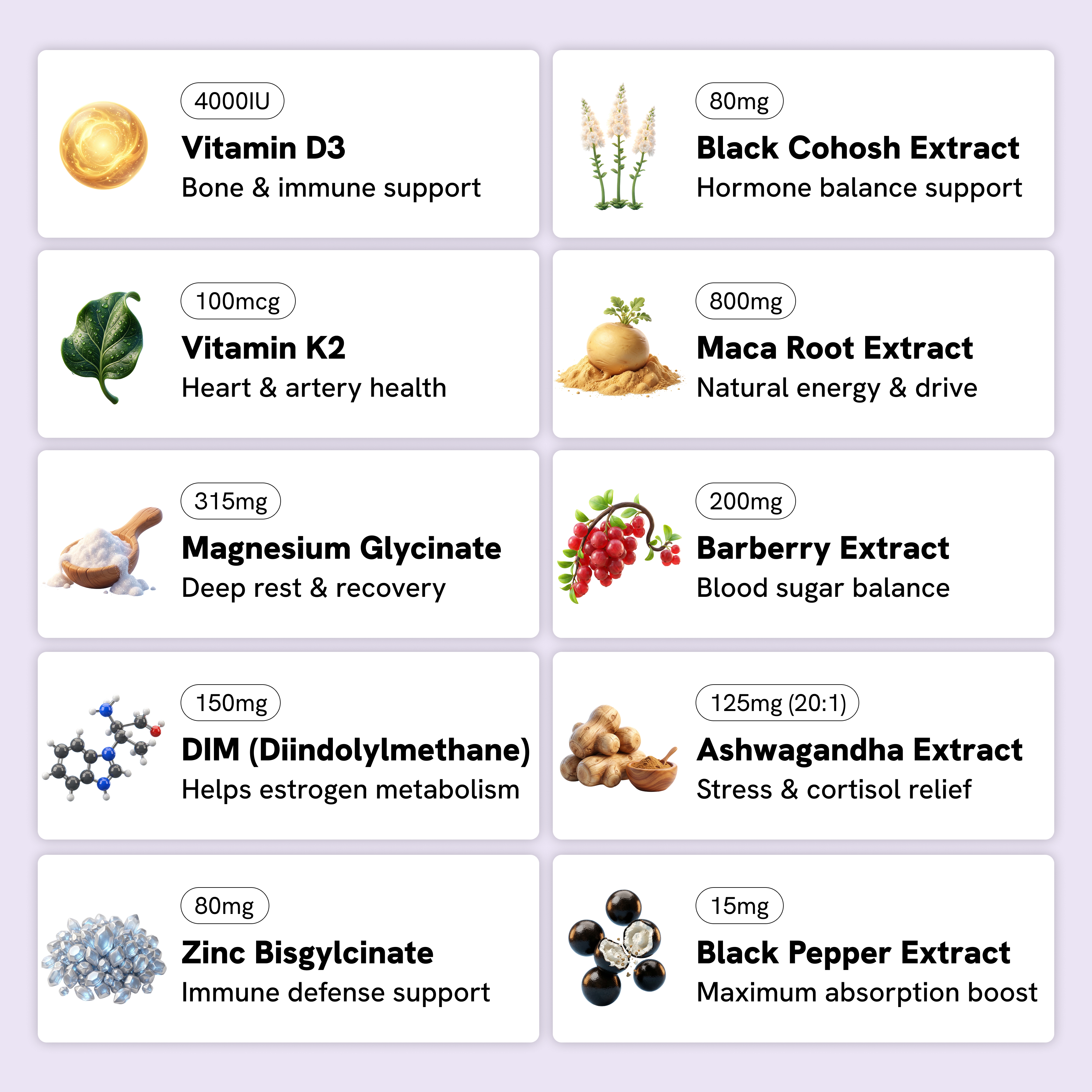 An infographic listing ten supplement ingredients with images, their dosages, and their health benefits.
