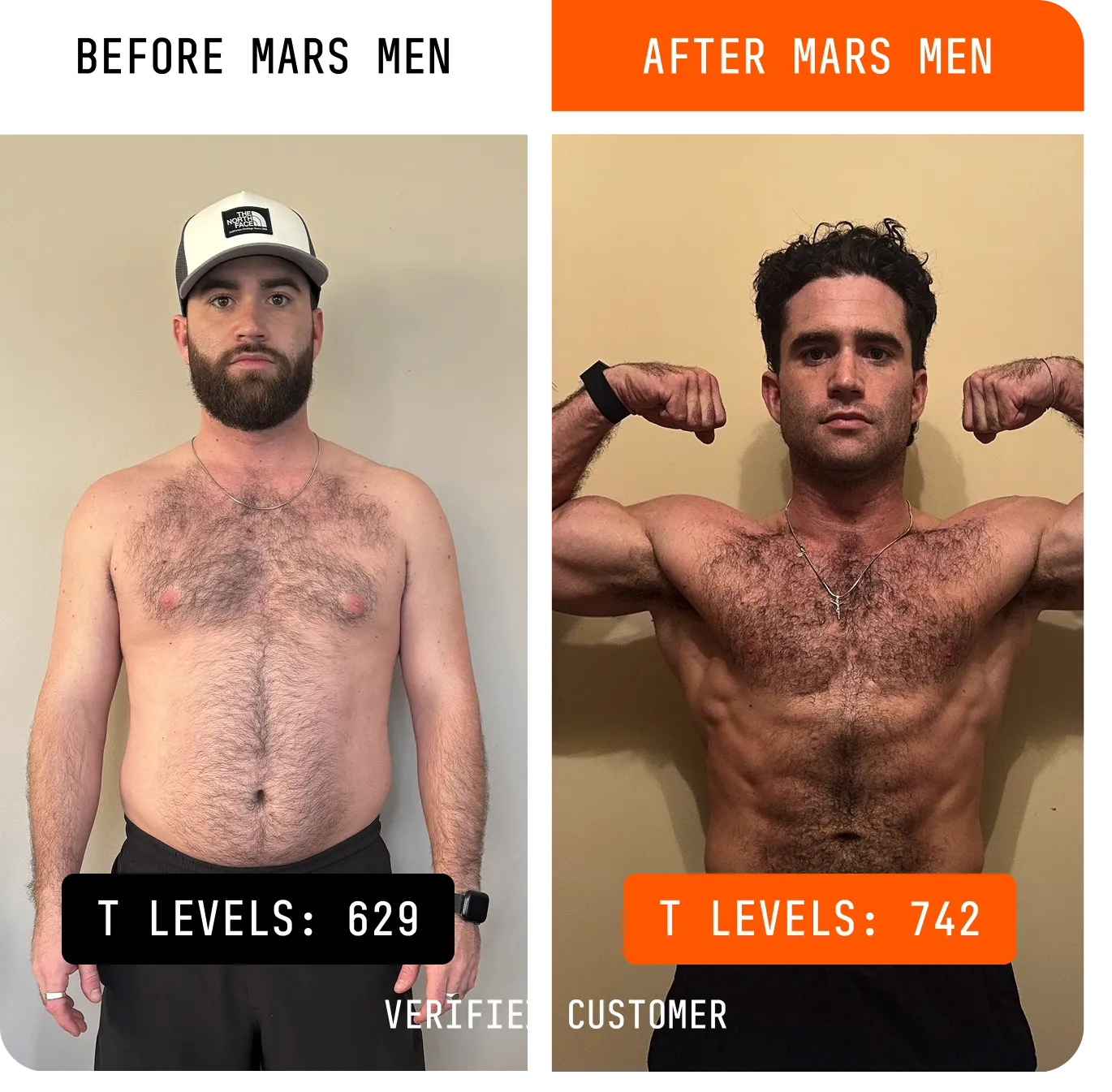 A side-by-side comparison image showing a man's body transformation from a less defined physique to a muscular one.