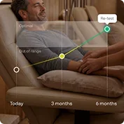 A man in a chair with a chart showing his health progress from out of range to optimal.