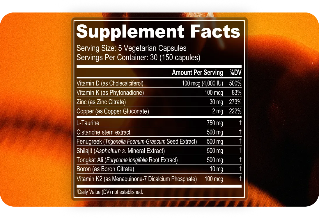 A supplement facts label listing ingredients and their amounts, including Vitamin D, Zinc, and Fenugreek.