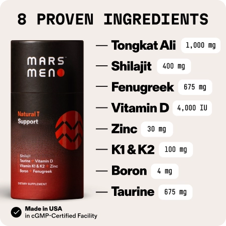 Supplement bottle with list of eight ingredients and amounts.