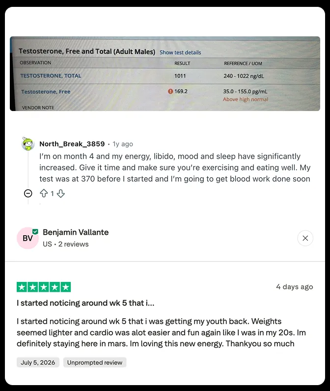 A screenshot of testosterone lab results and positive user reviews and testimonials on an online forum.