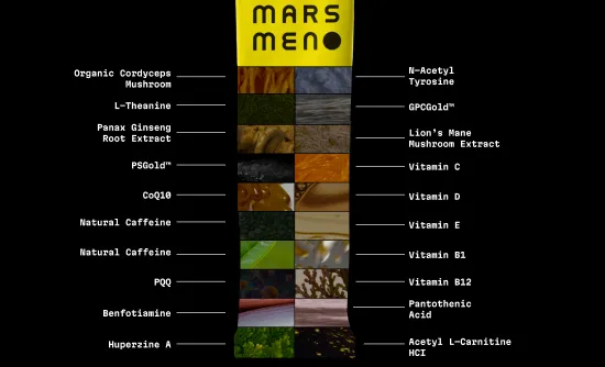 An infographic for the supplement Mars Meno, listing ingredients with corresponding images of their textures.
