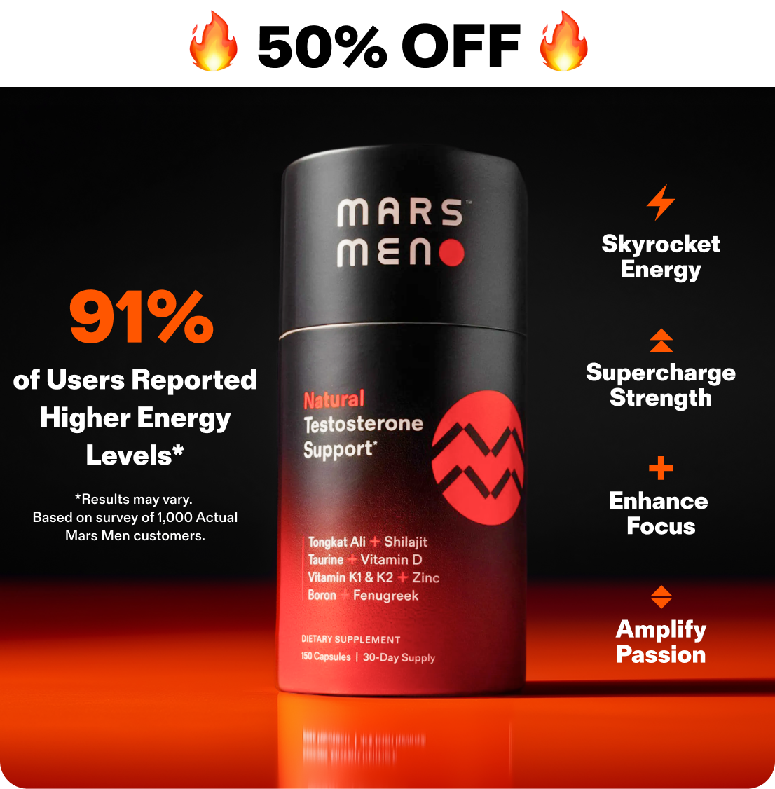 An advertisement for Mars Meno dietary supplement, showing the product bottle and listing benefits like increased energy.