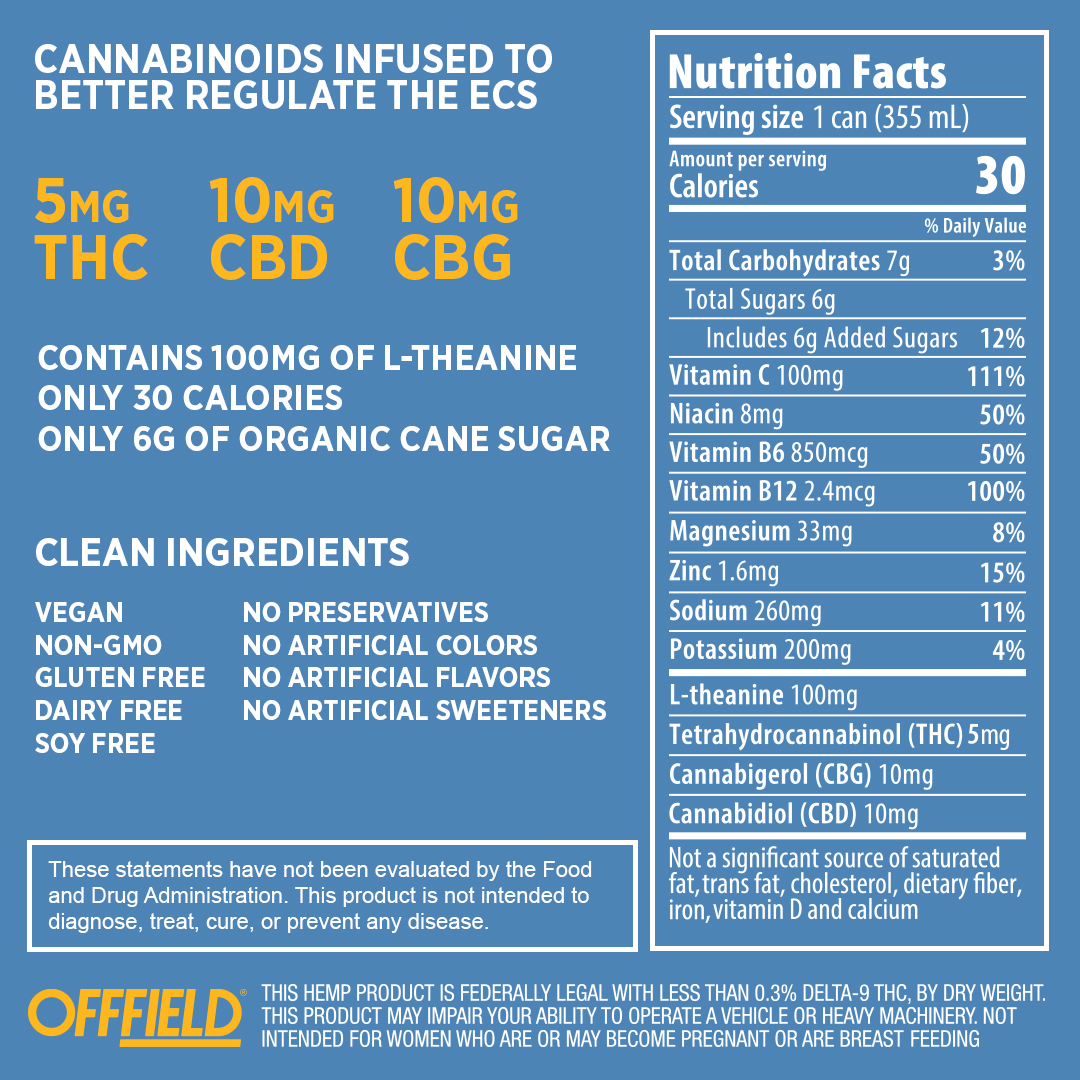 Nutritional information and ingredients for a cannabinoid-infused product with THC, CBD, and CBG.