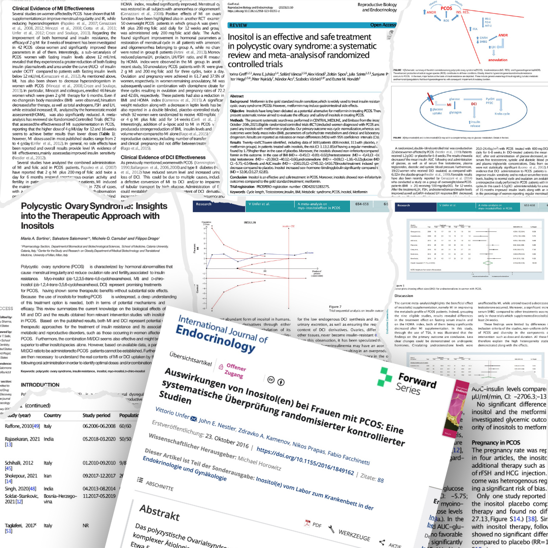 Collage of academic articles and graphs on Inositol, PCOS, and endocrinology.