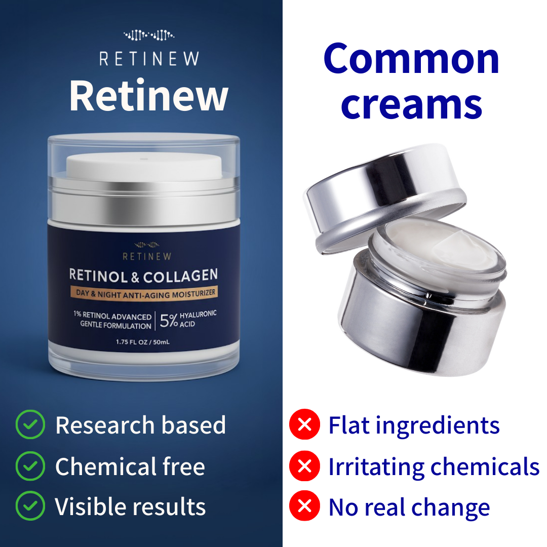 Comparison of Retinew Retinol & Collagen cream and common creams with text and icons.